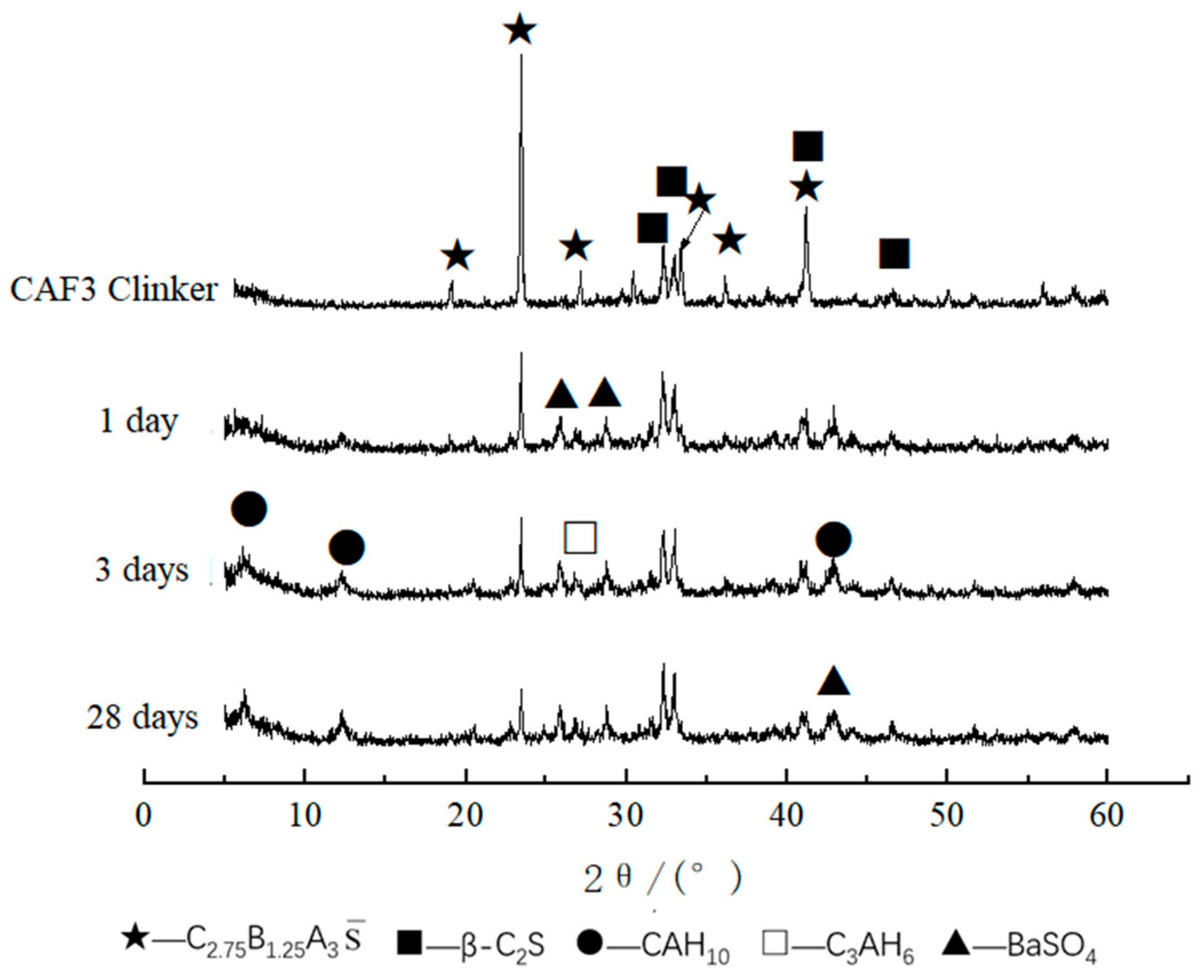 Materials 14 05813 g007