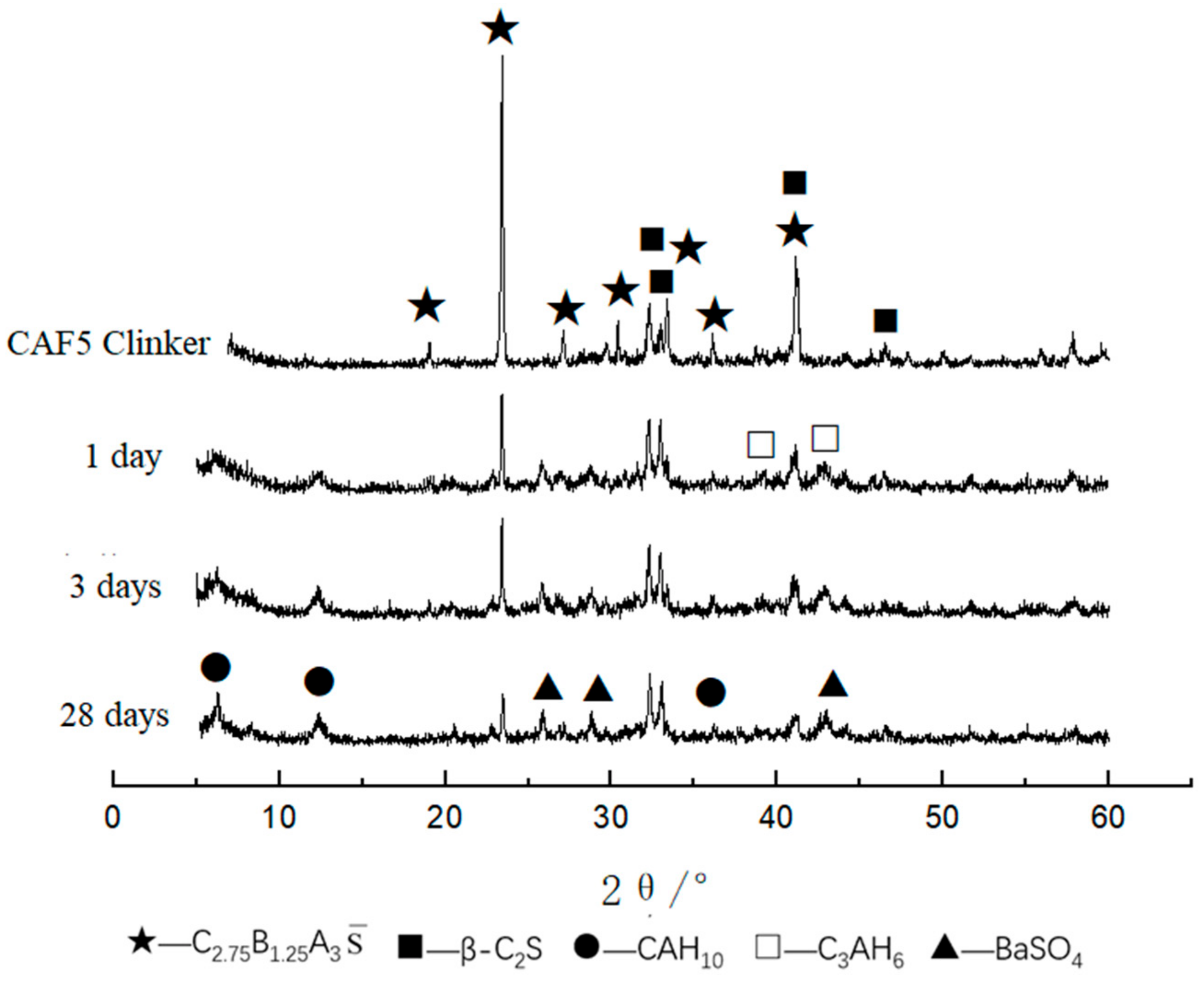 Materials 14 05813 g008