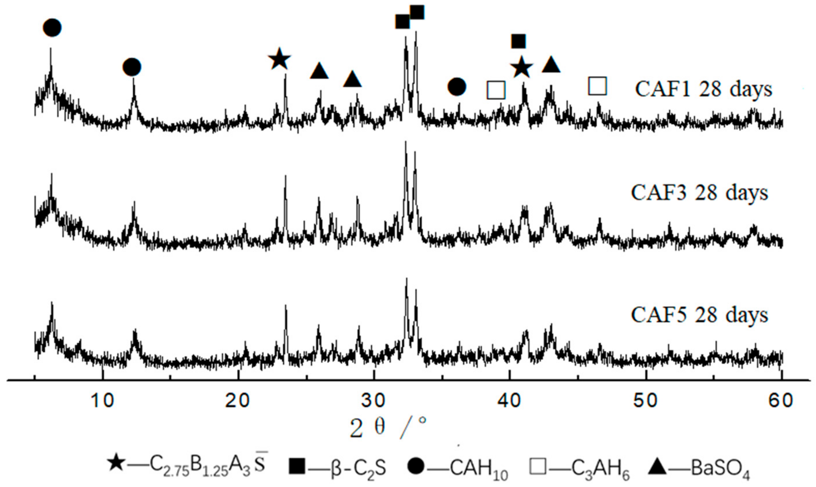 Materials 14 05813 g009