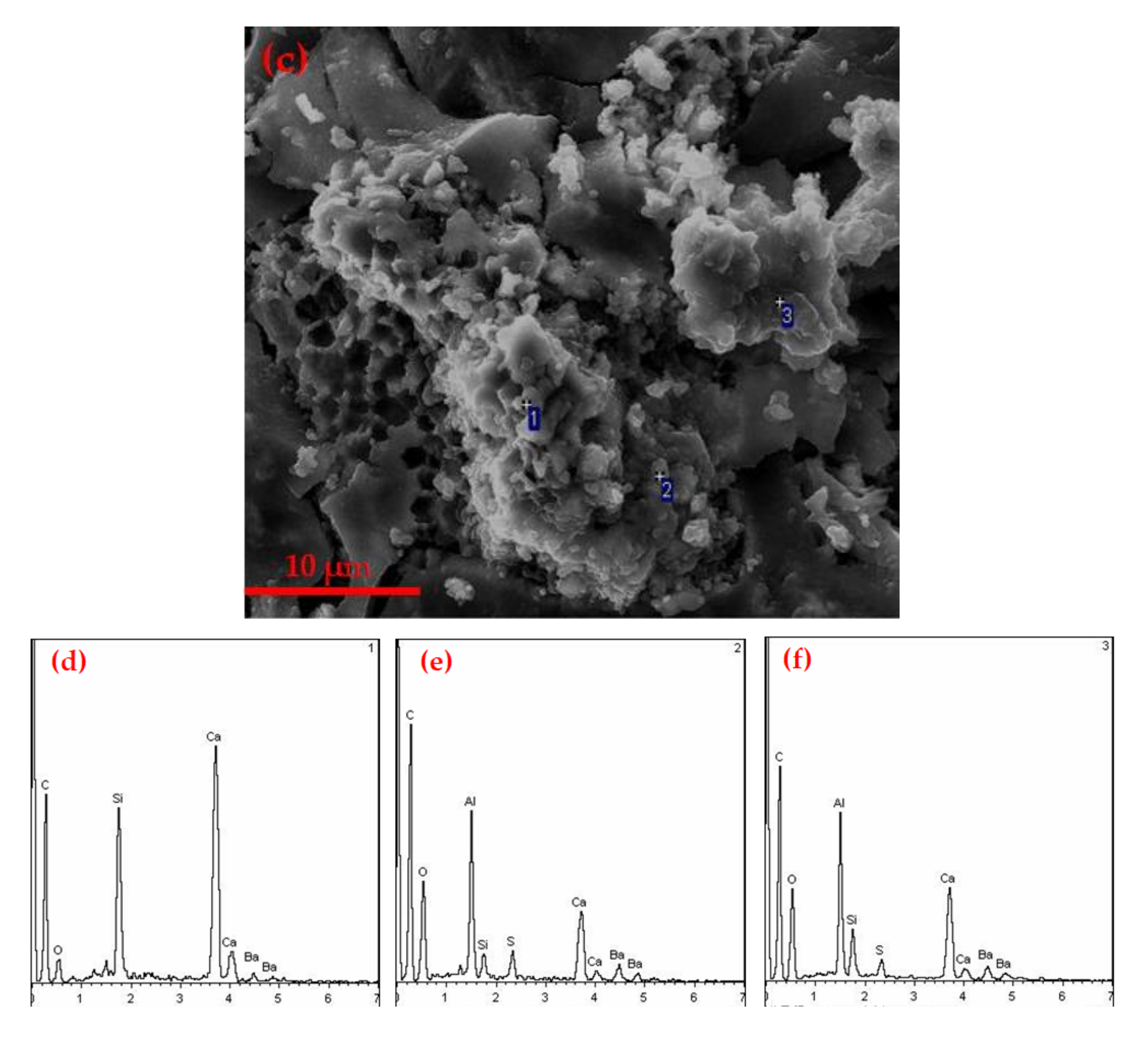 Materials 14 05813 g010b