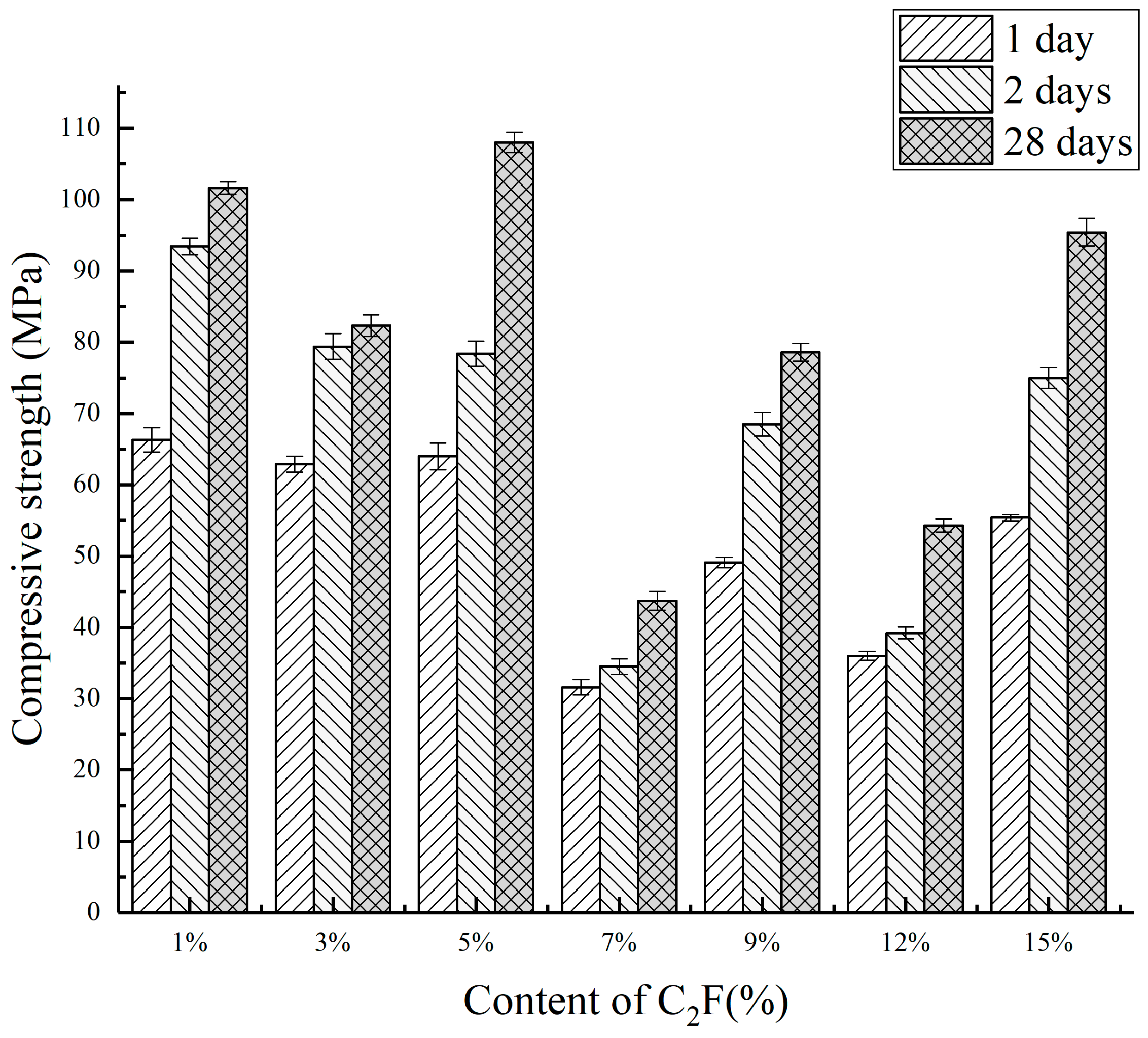 Materials 14 05813 g012