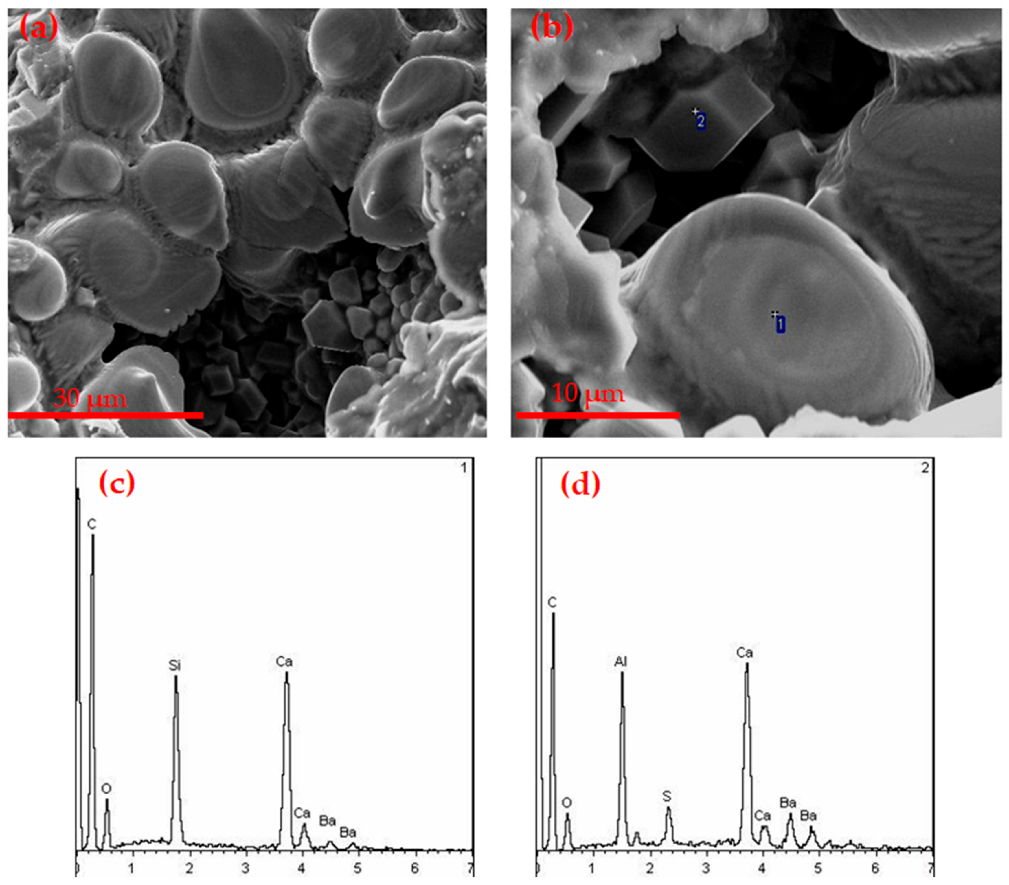 Materials 14 05813 g014
