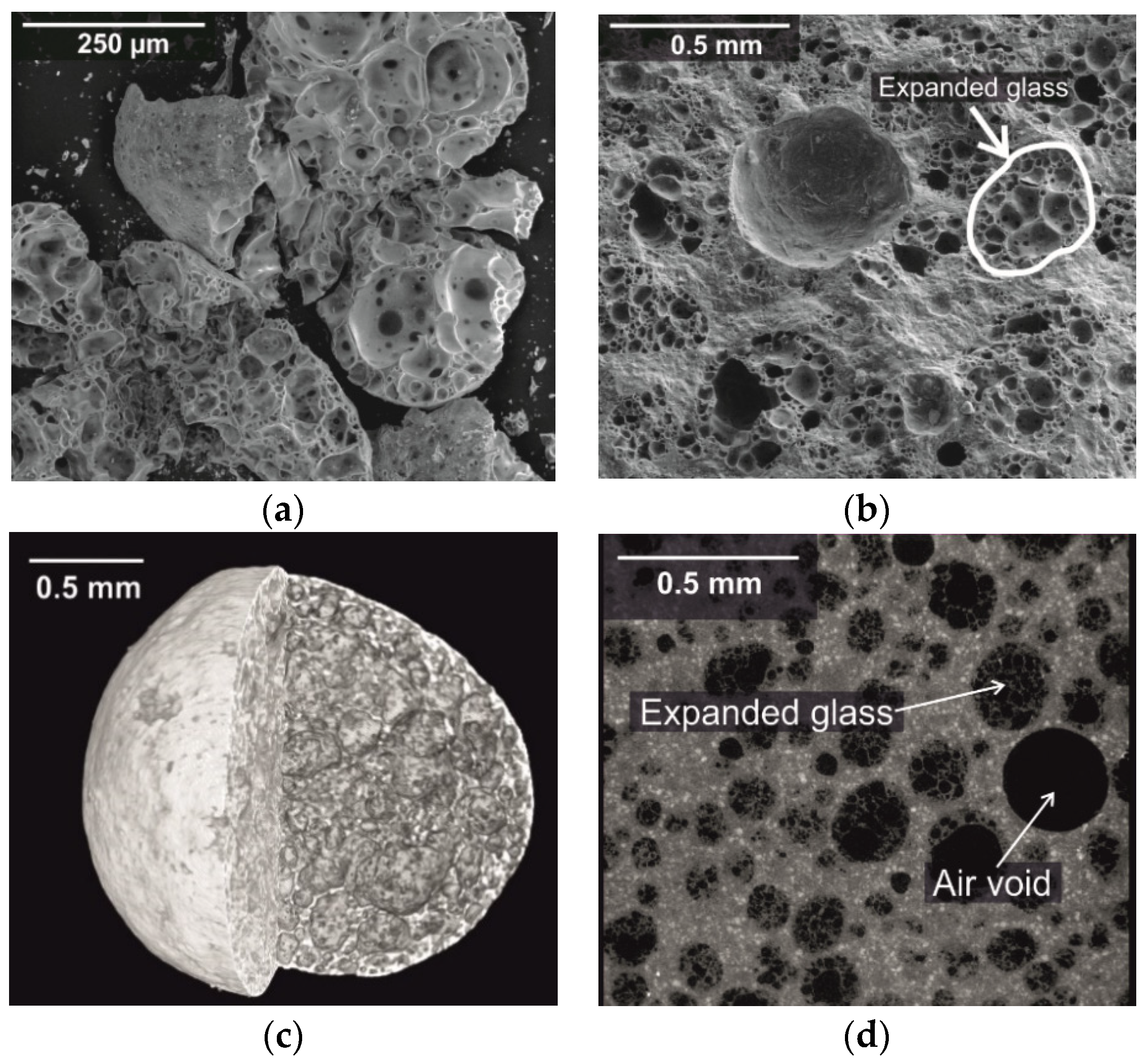 Materials 14 05817 g002