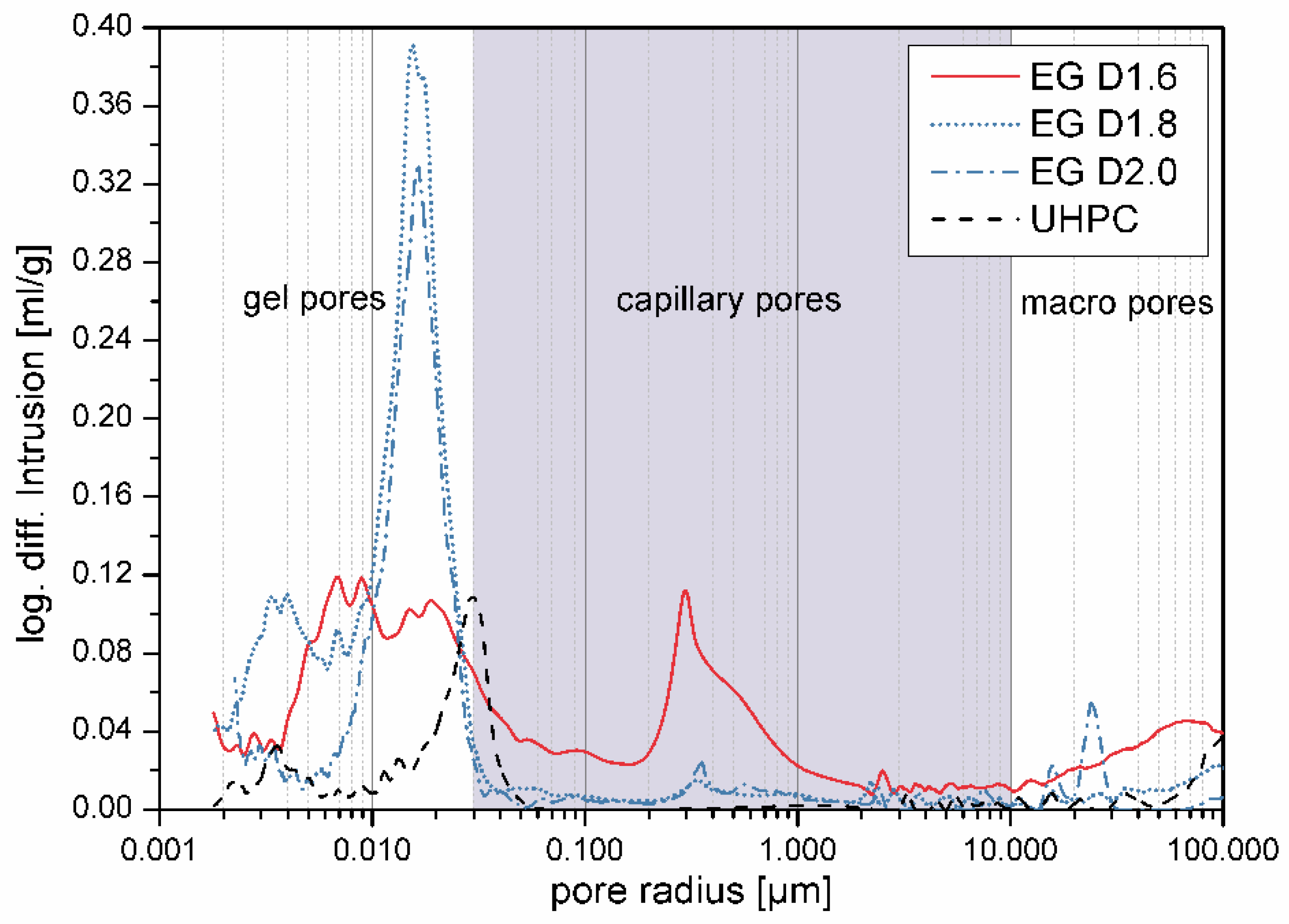 Materials 14 05817 g004