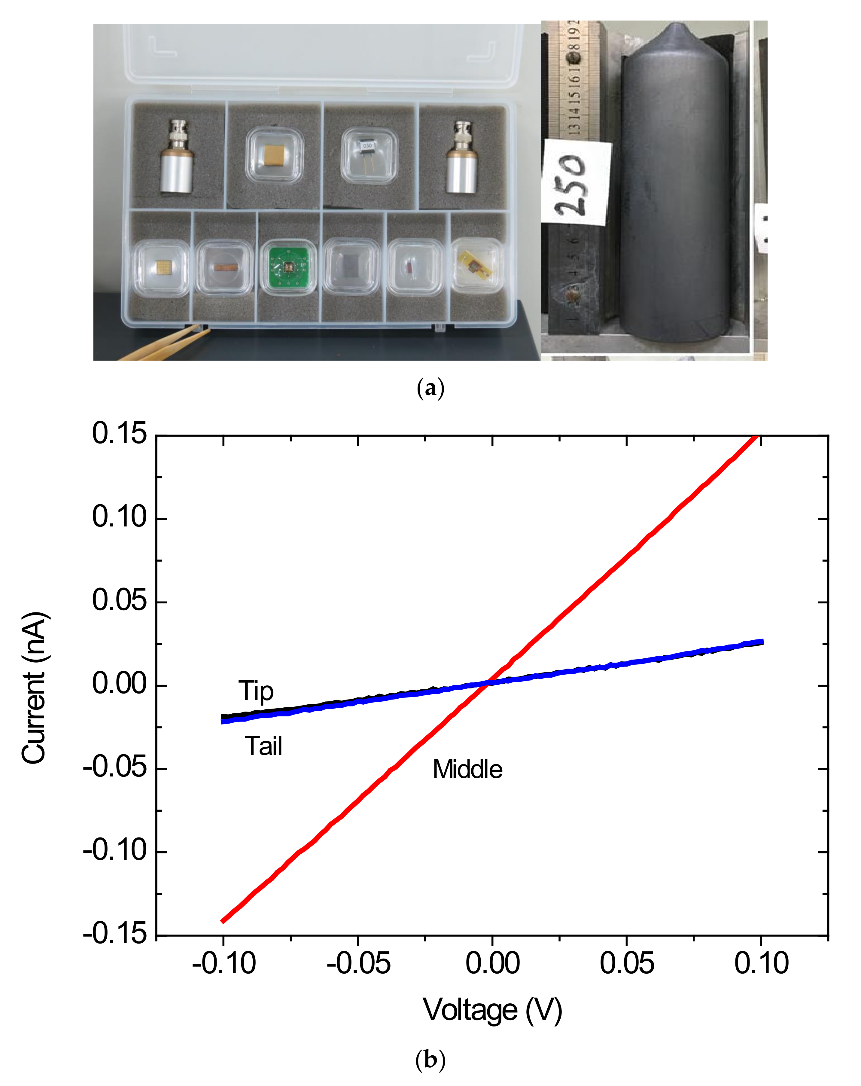 Materials 14 05825 g001