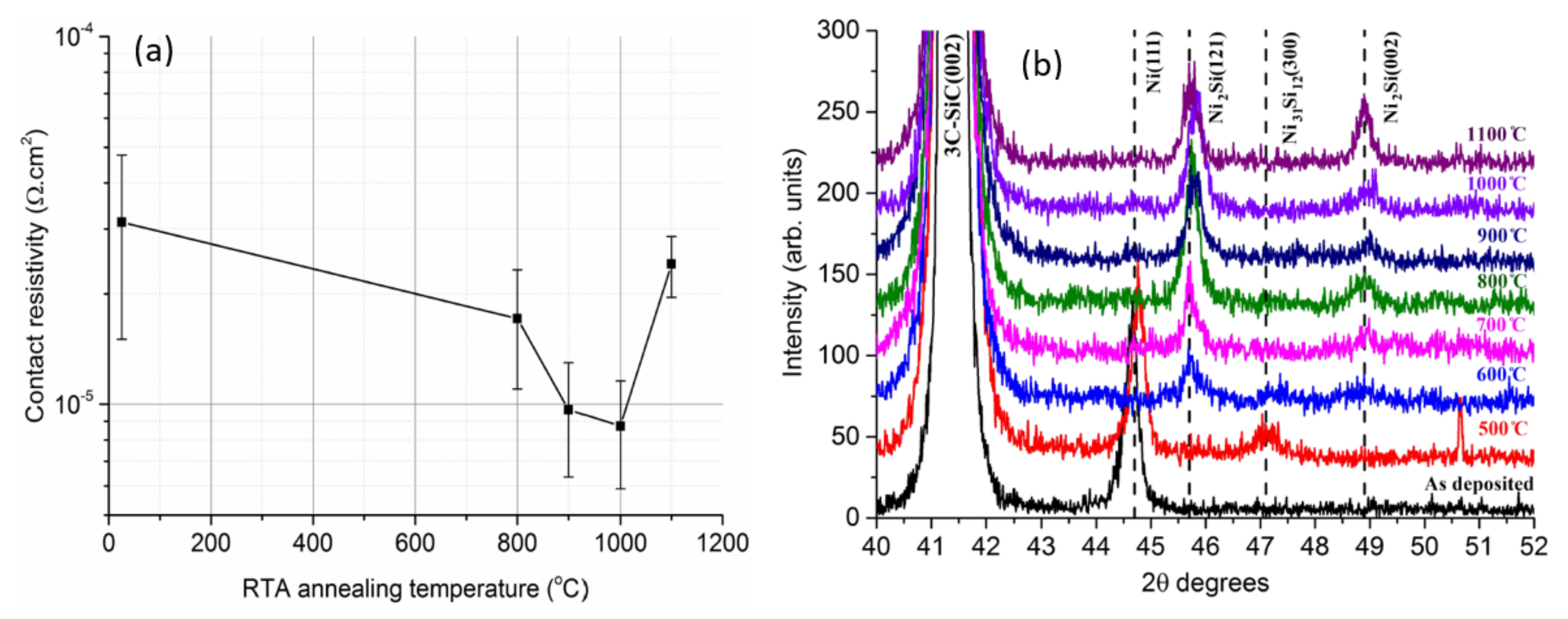 Materials 14 05831 g004