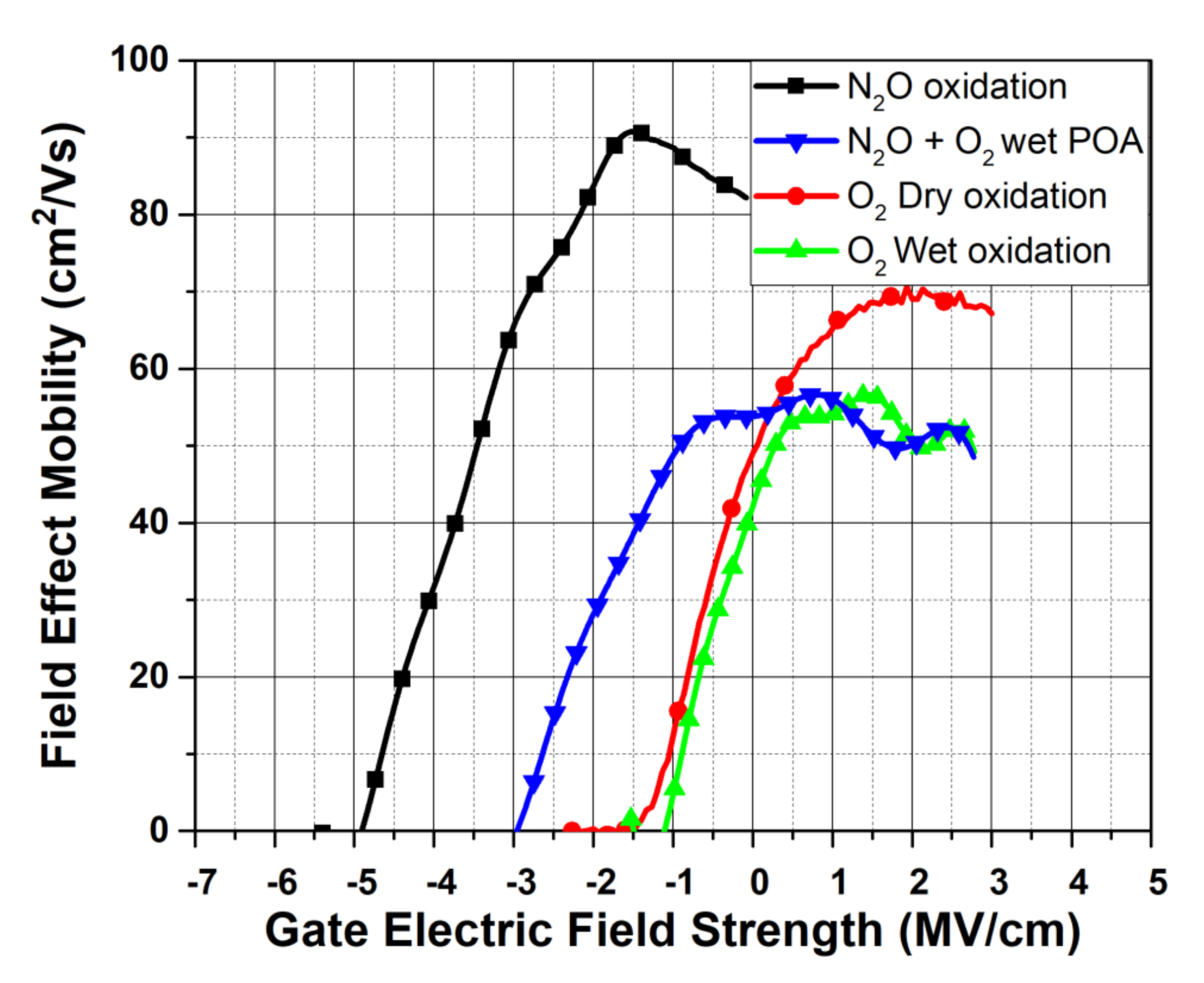 Materials 14 05831 g007