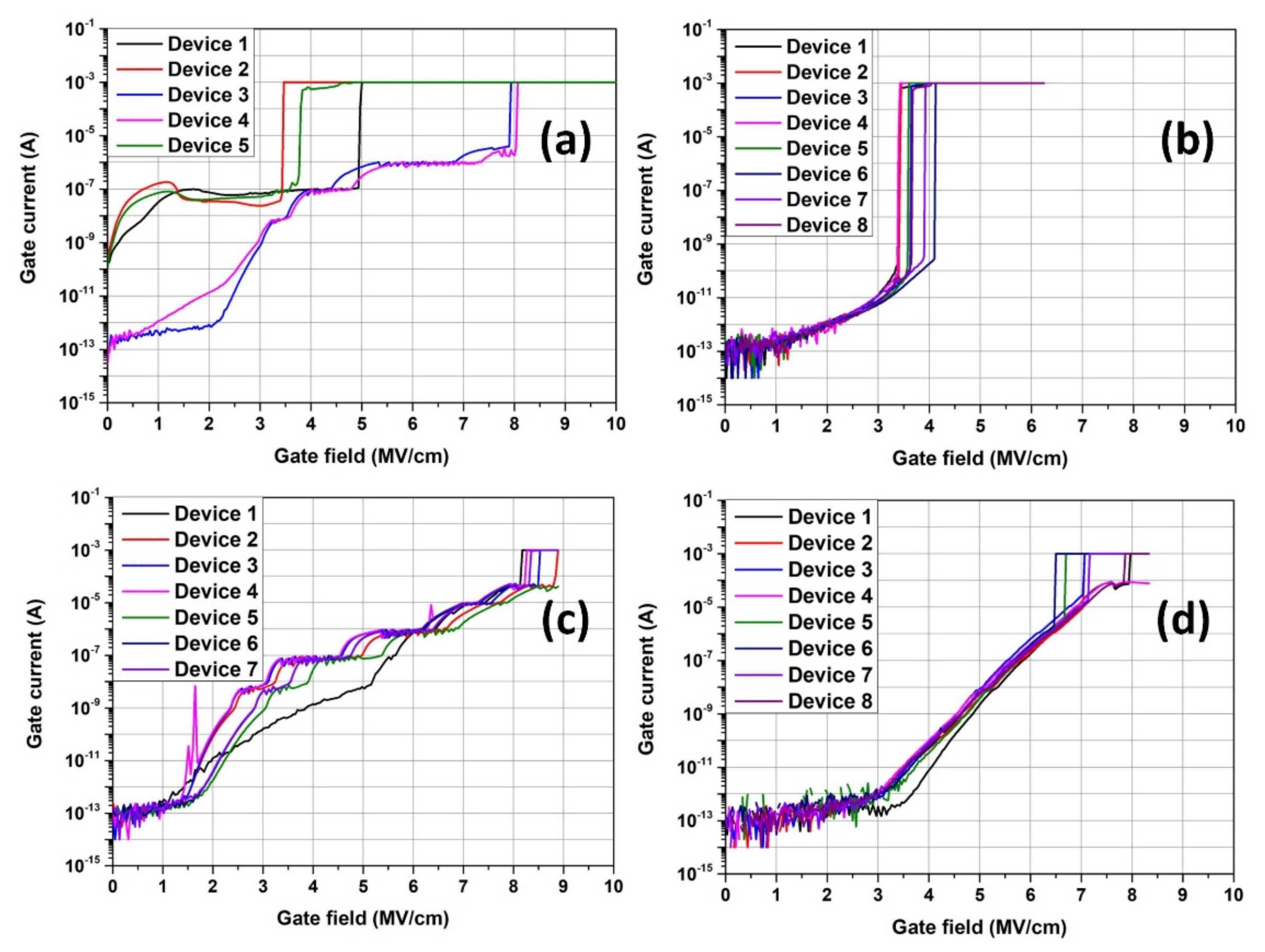 Materials 14 05831 g008