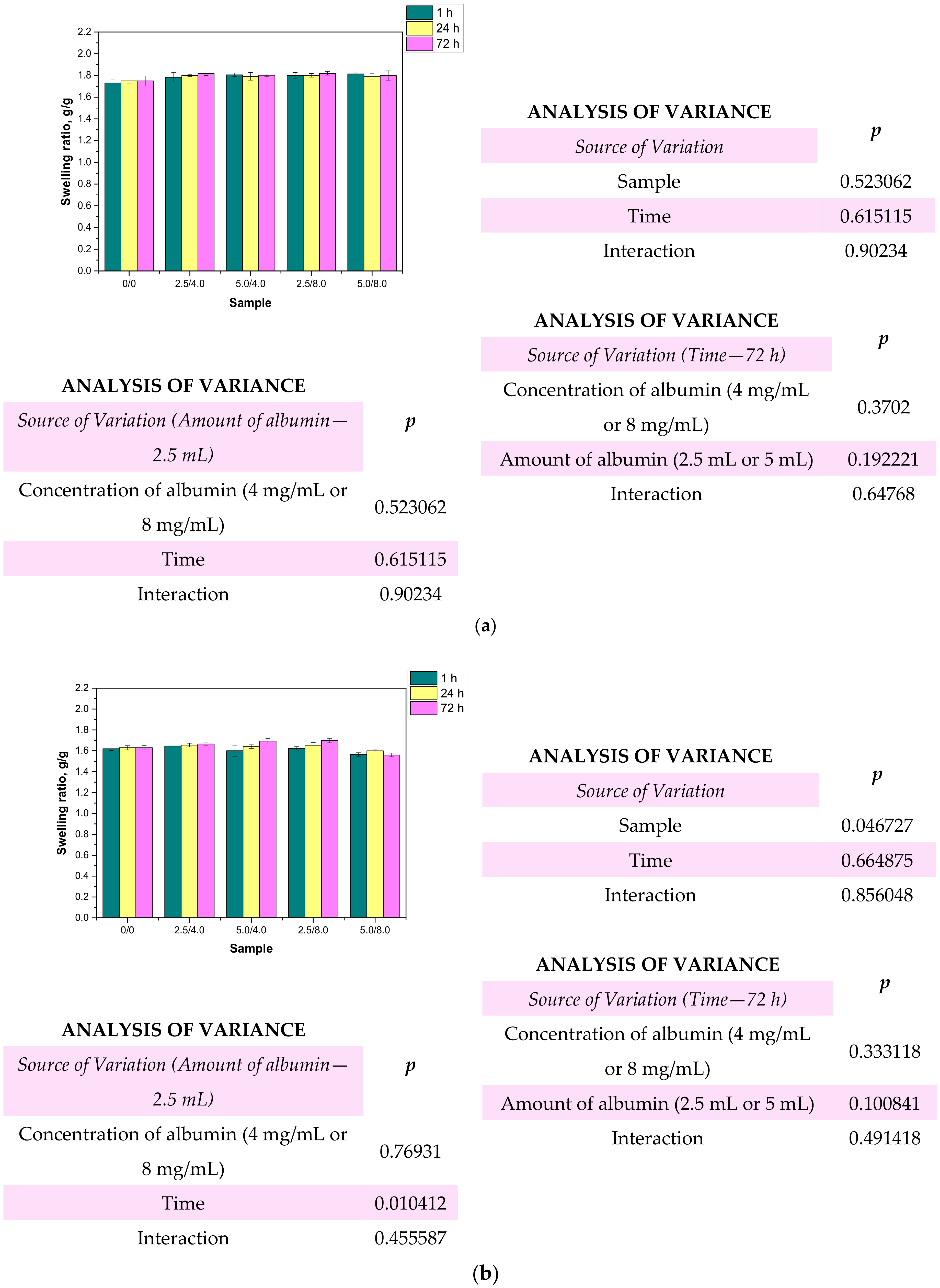 Materials 14 05832 g010a