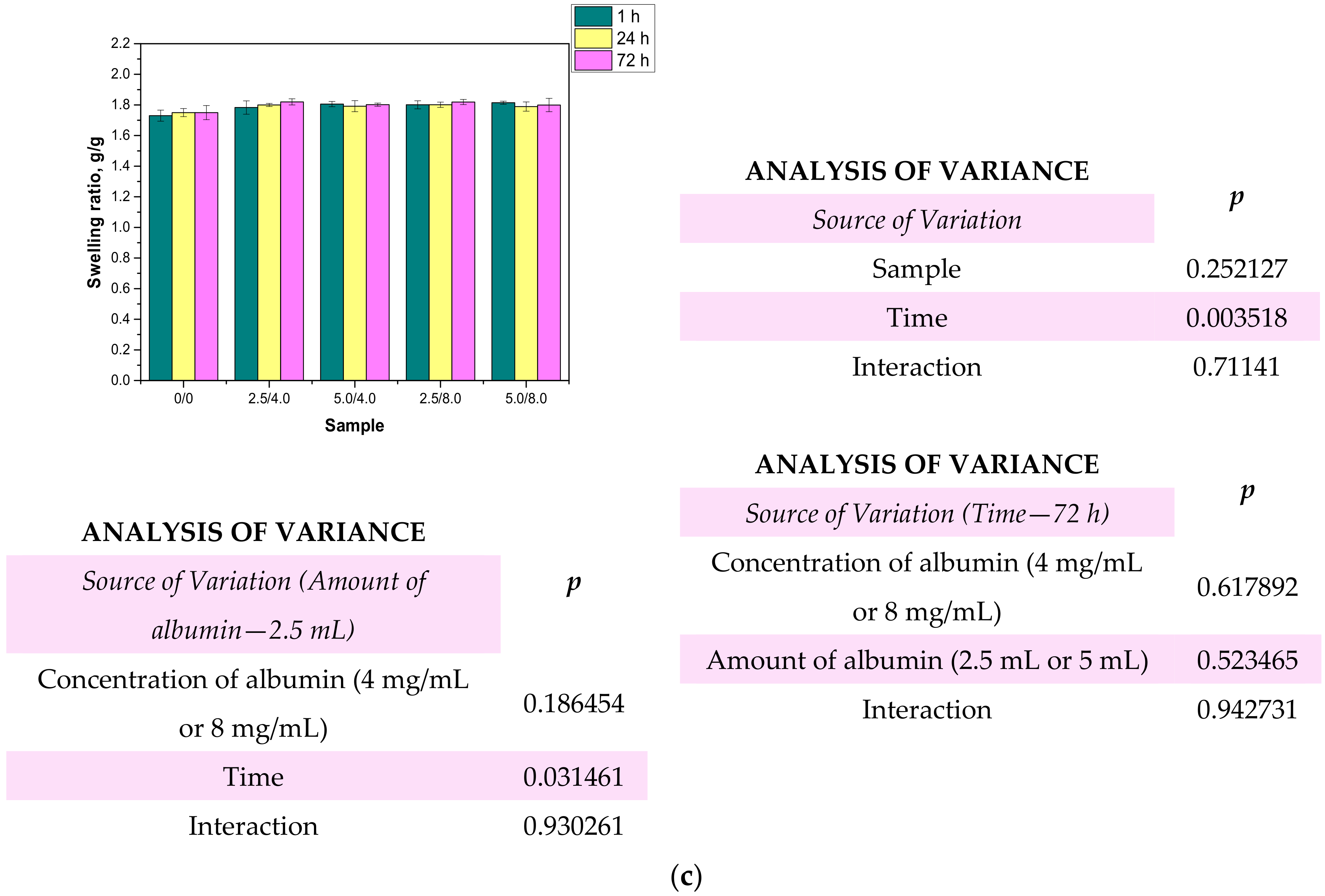 Materials 14 05832 g010b