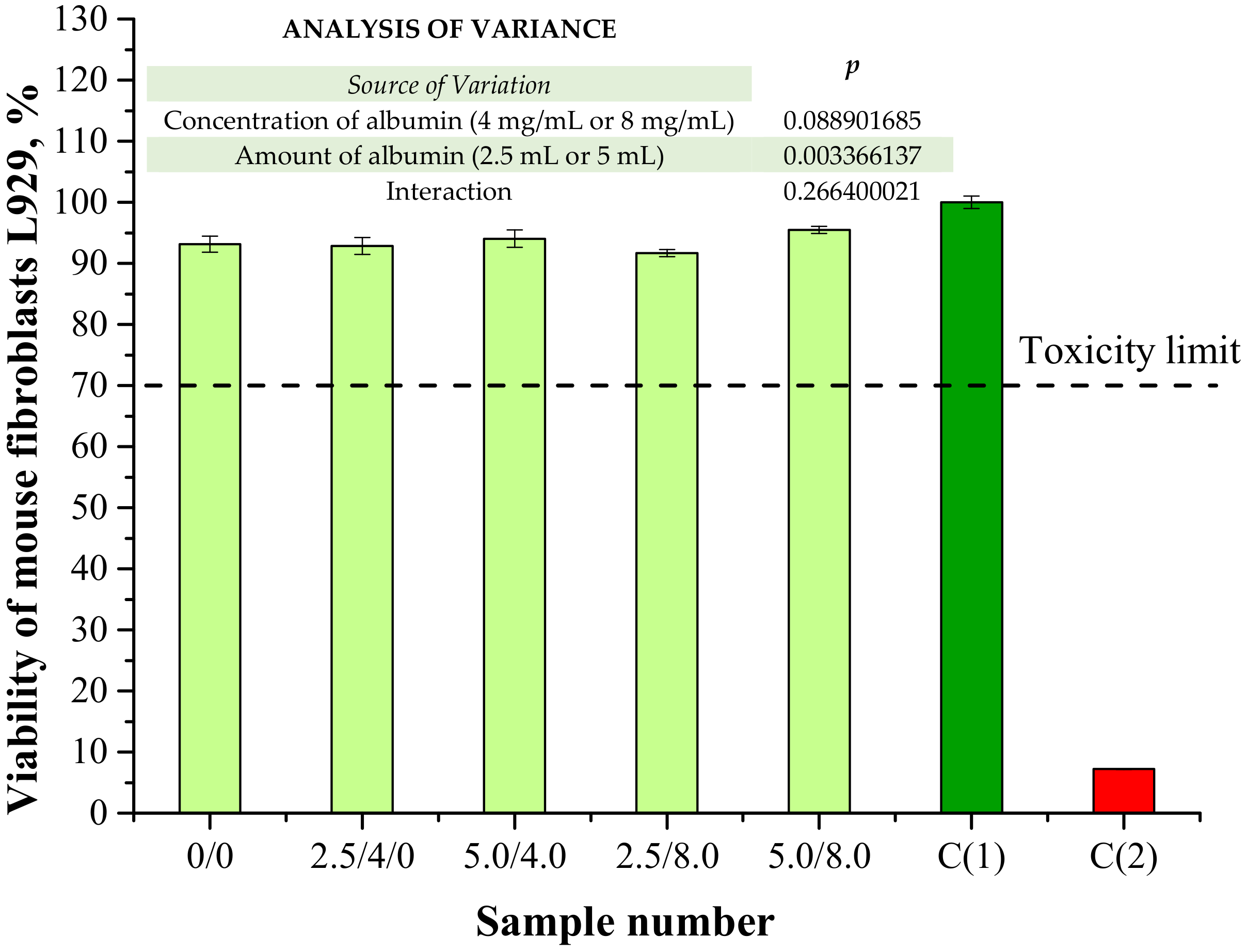 Materials 14 05832 g016