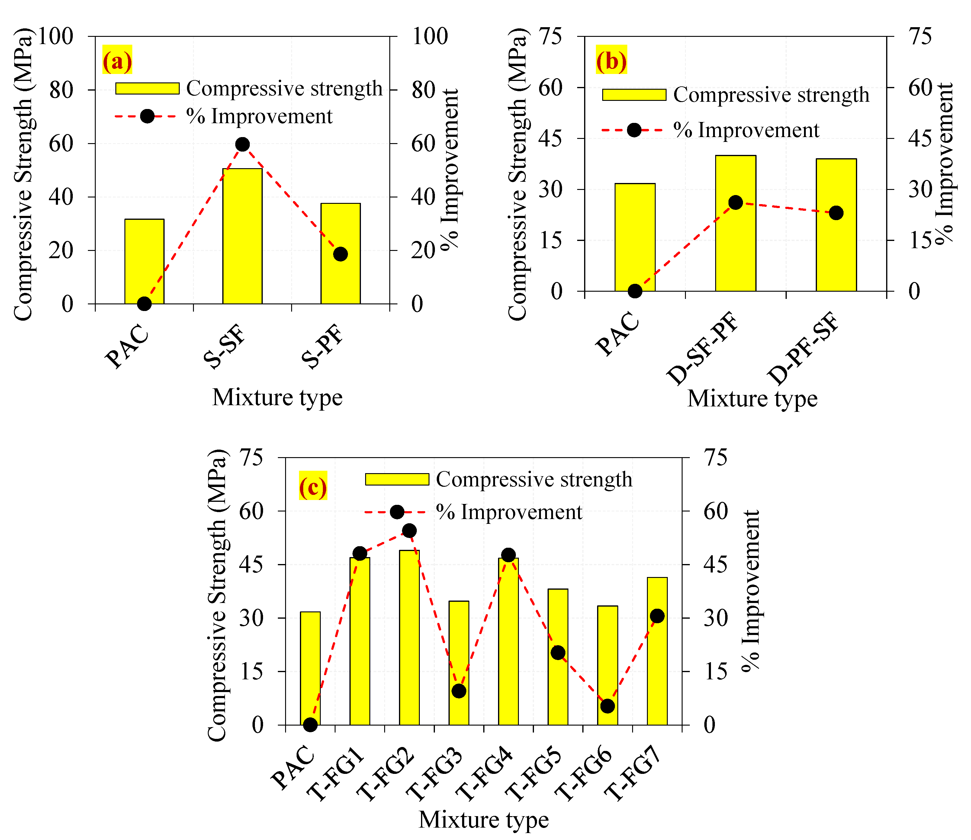 Materials 14 05833 g007