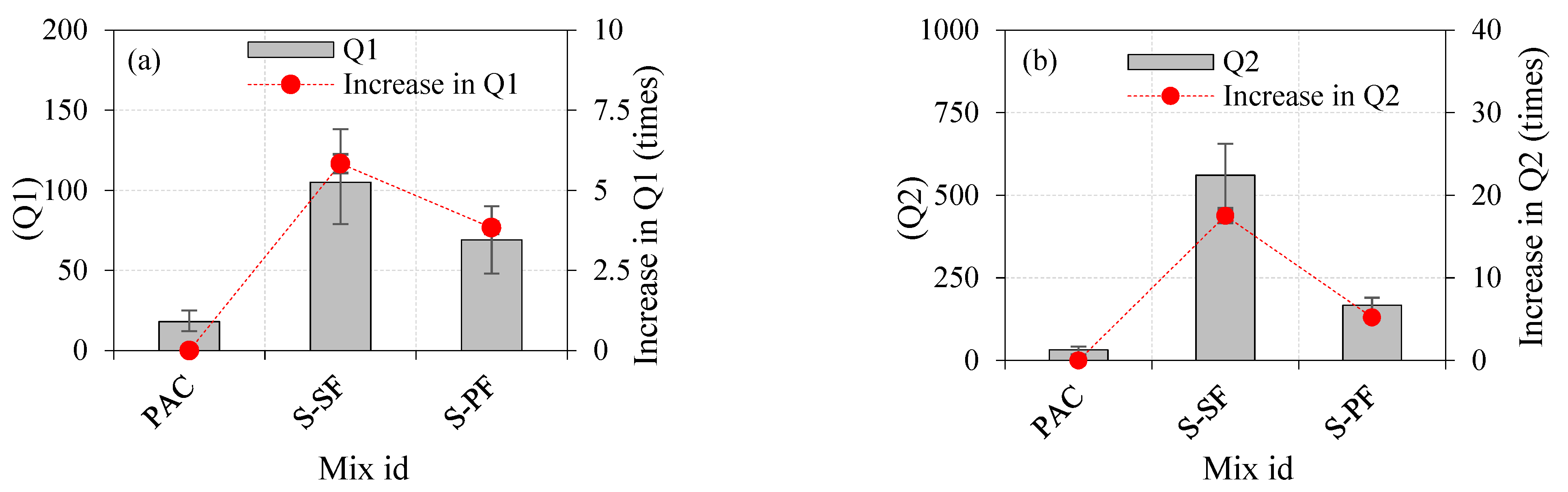 Materials 14 05833 g008