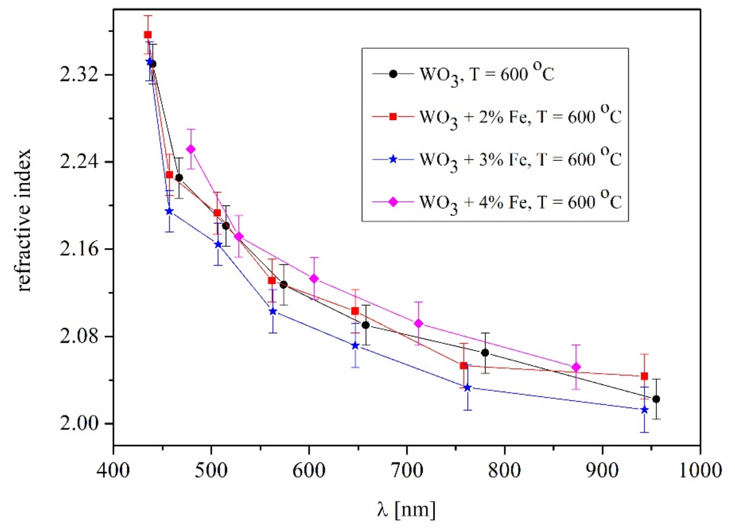 Materials 14 05845 g009