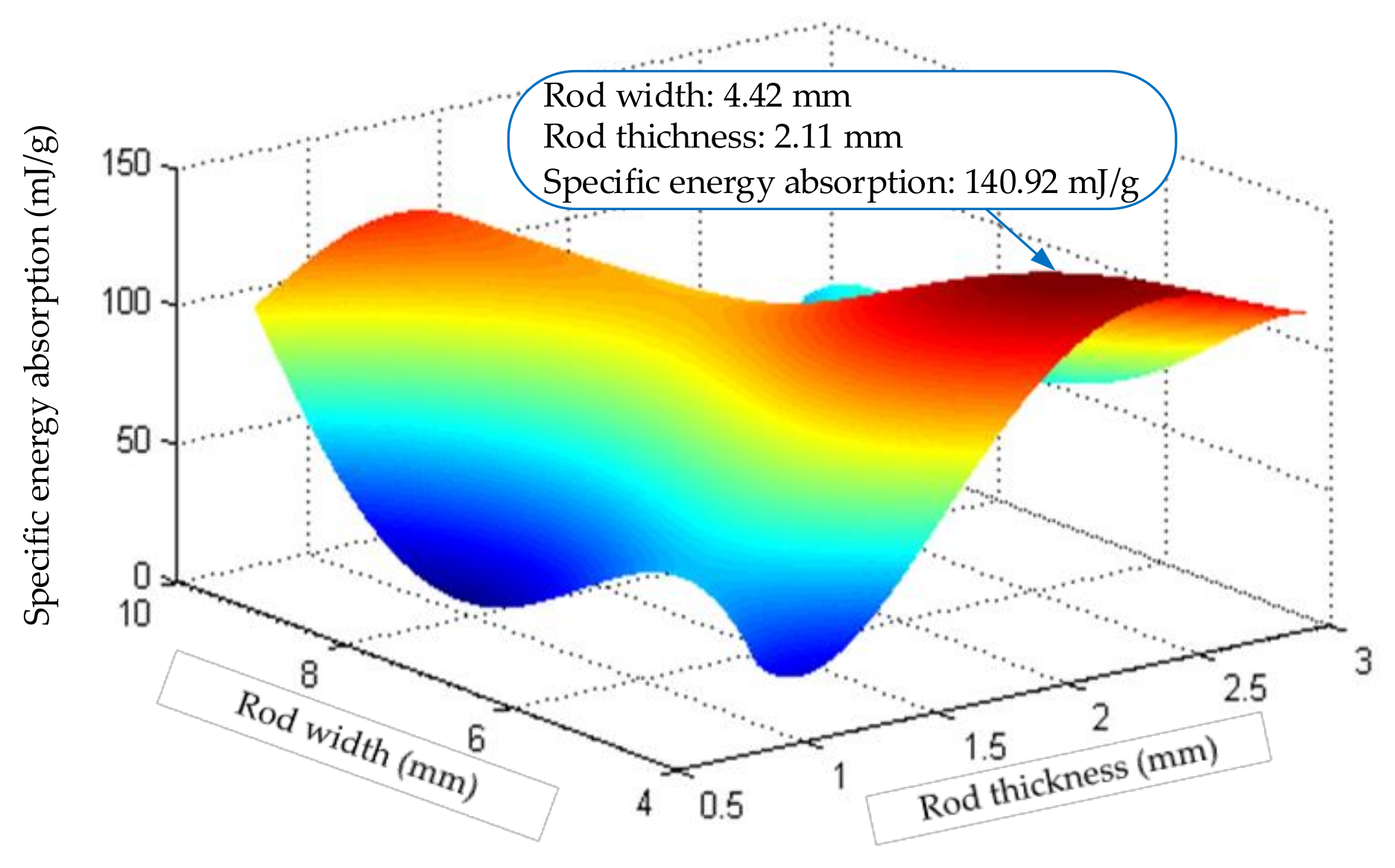 Materials 14 05847 g009