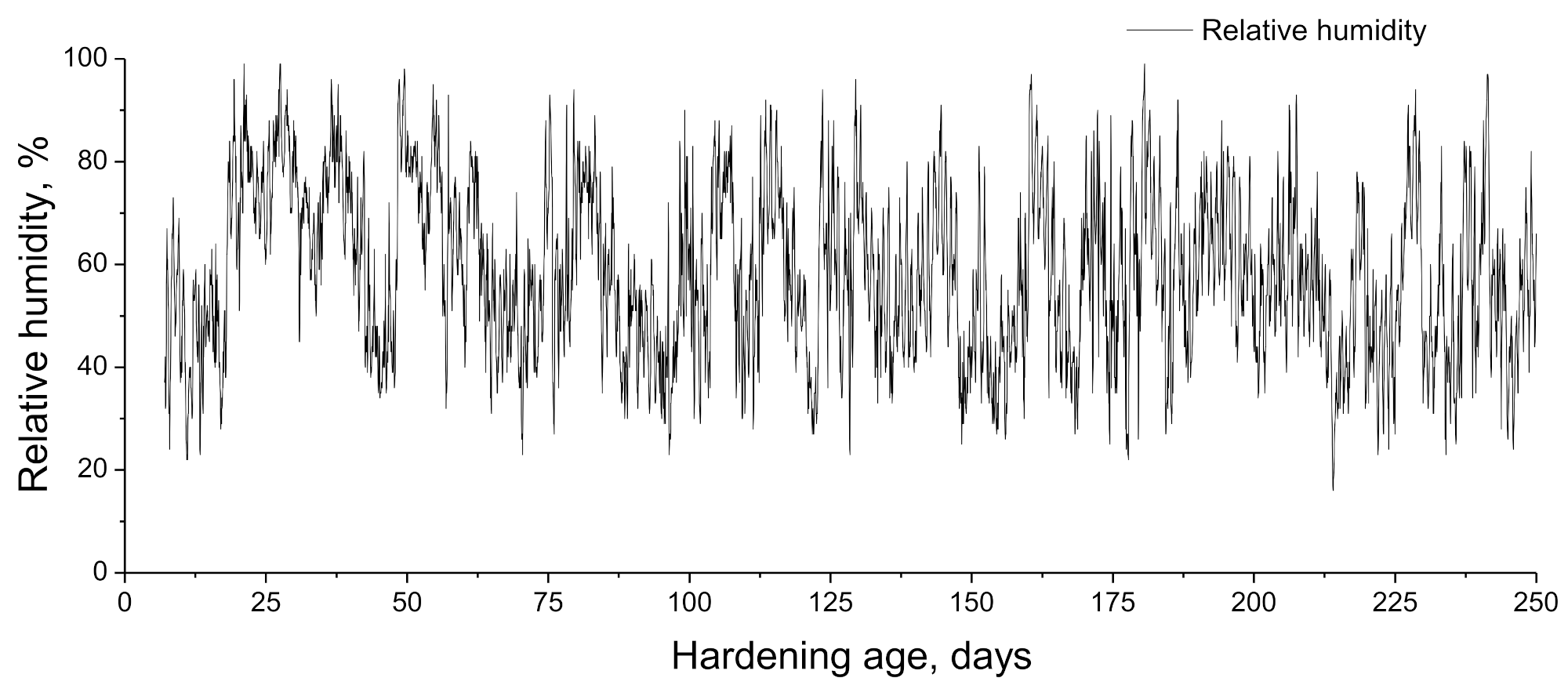 Materials 14 05848 g003