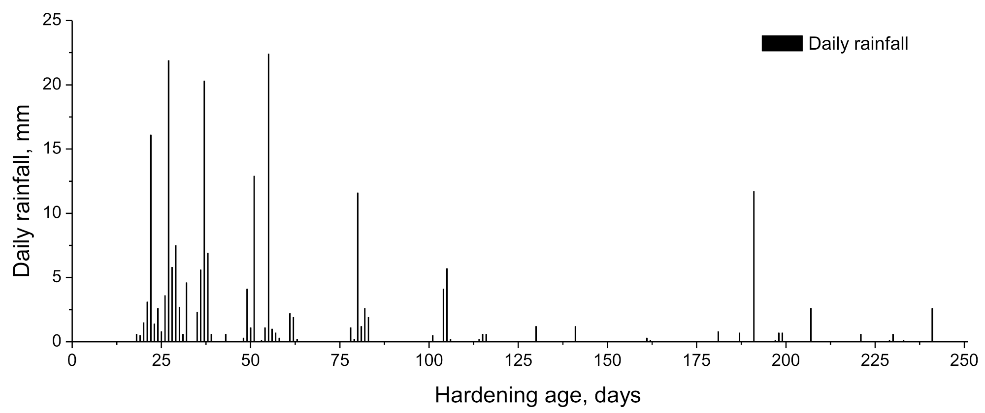 Materials 14 05848 g005