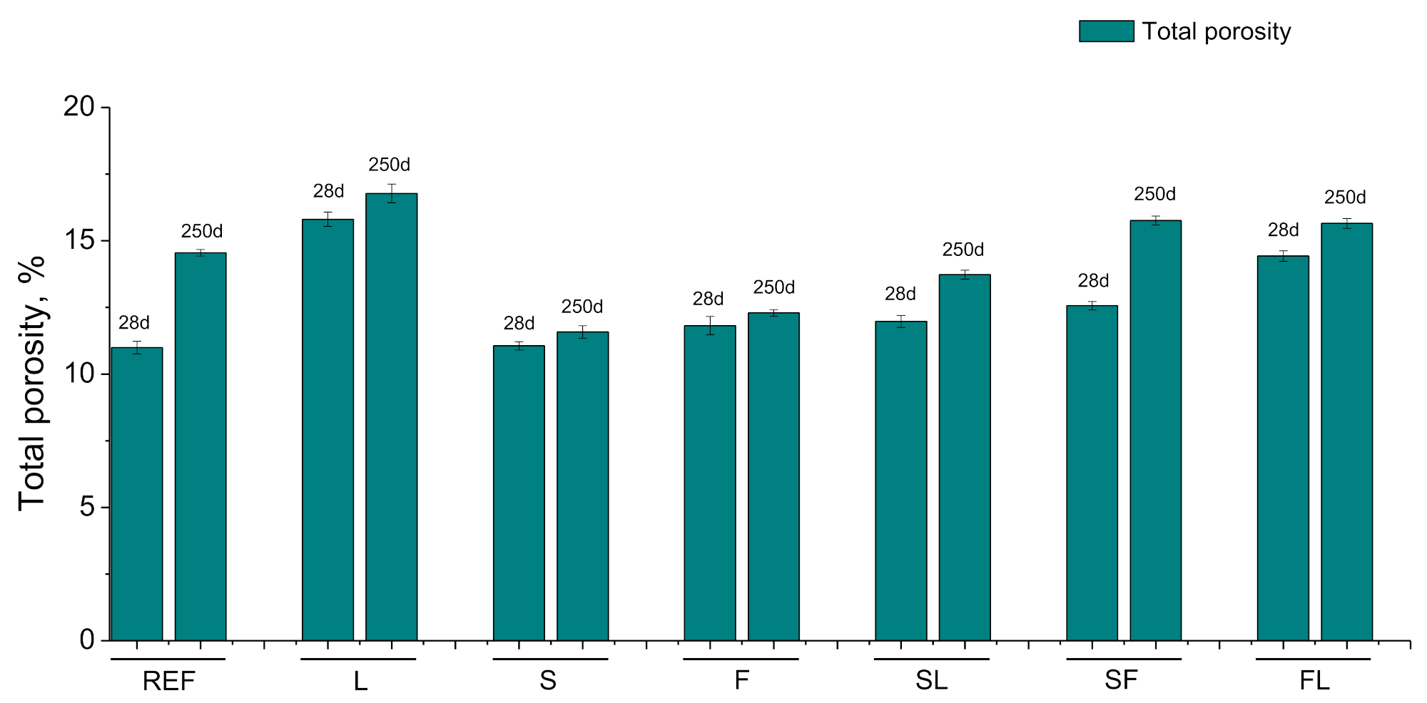 Materials 14 05848 g006