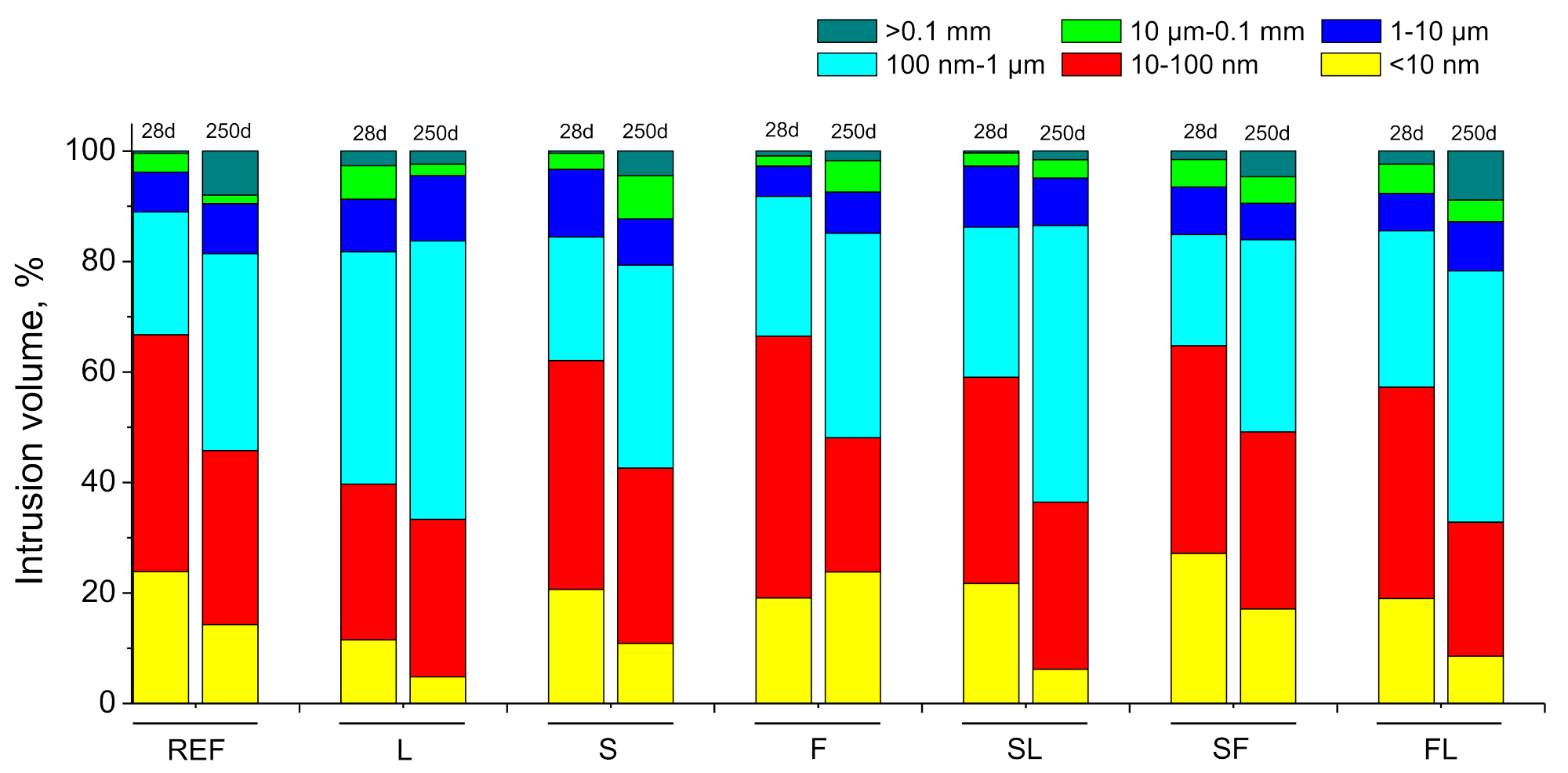 Materials 14 05848 g007