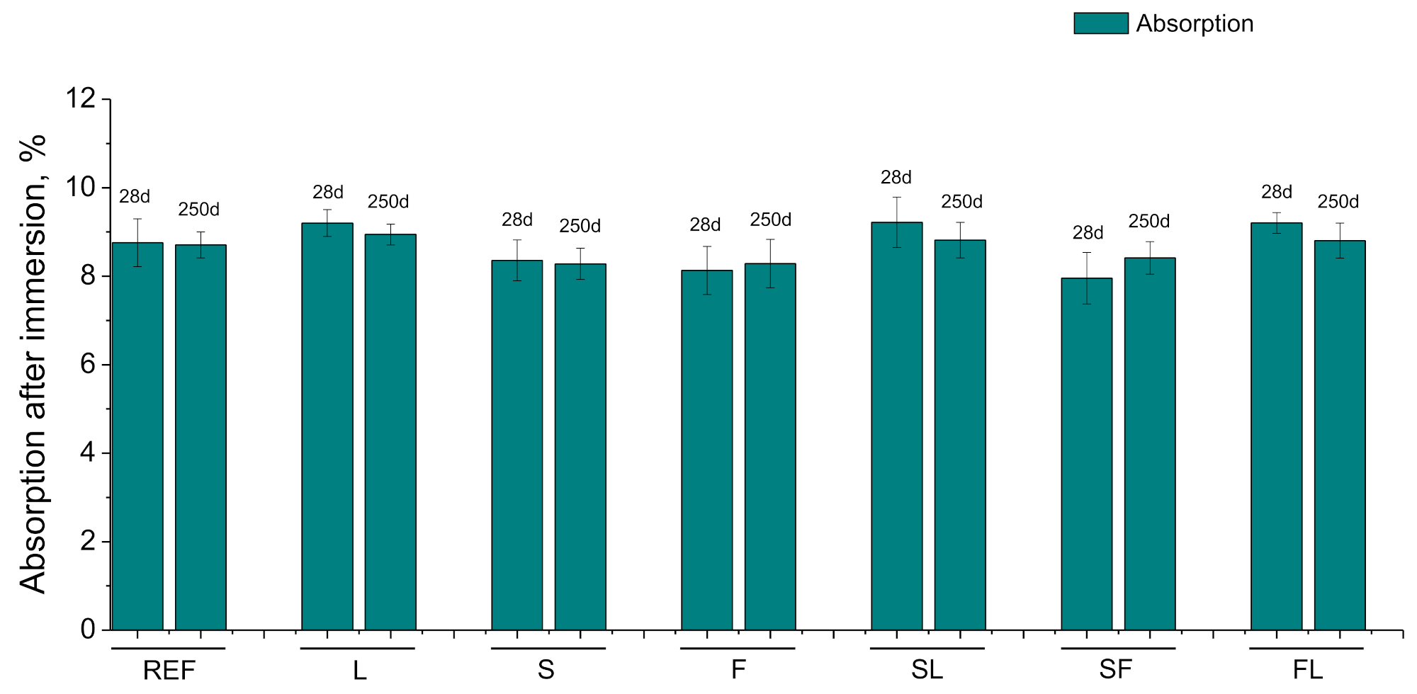 Materials 14 05848 g009