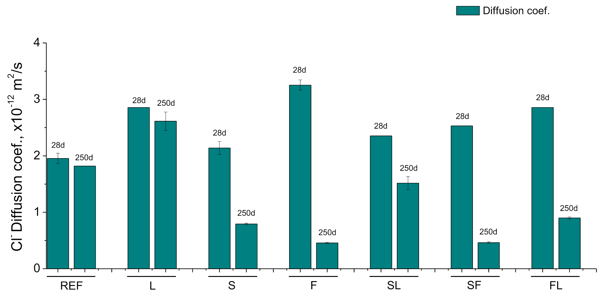 Materials 14 05848 g010