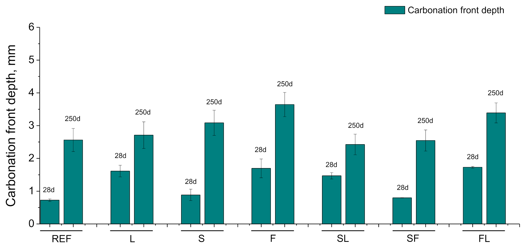Materials 14 05848 g011