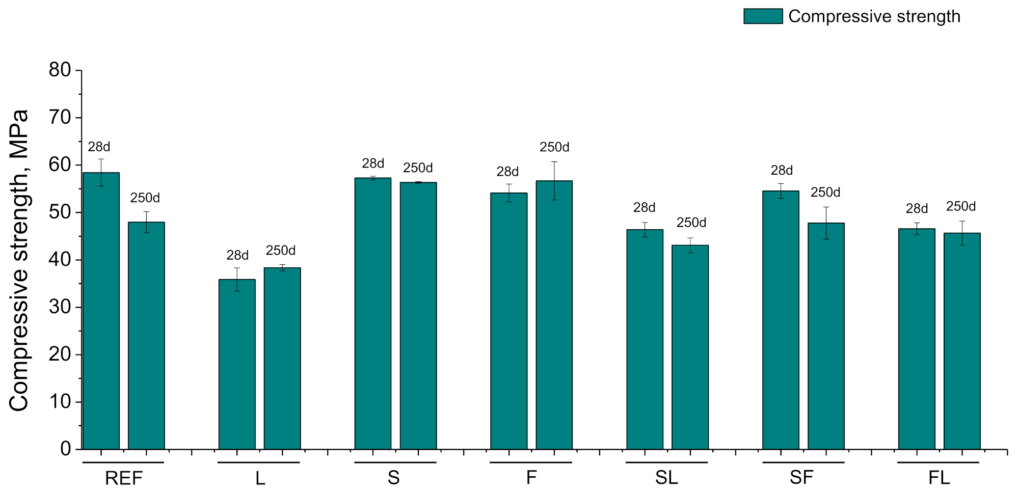 Materials 14 05848 g012