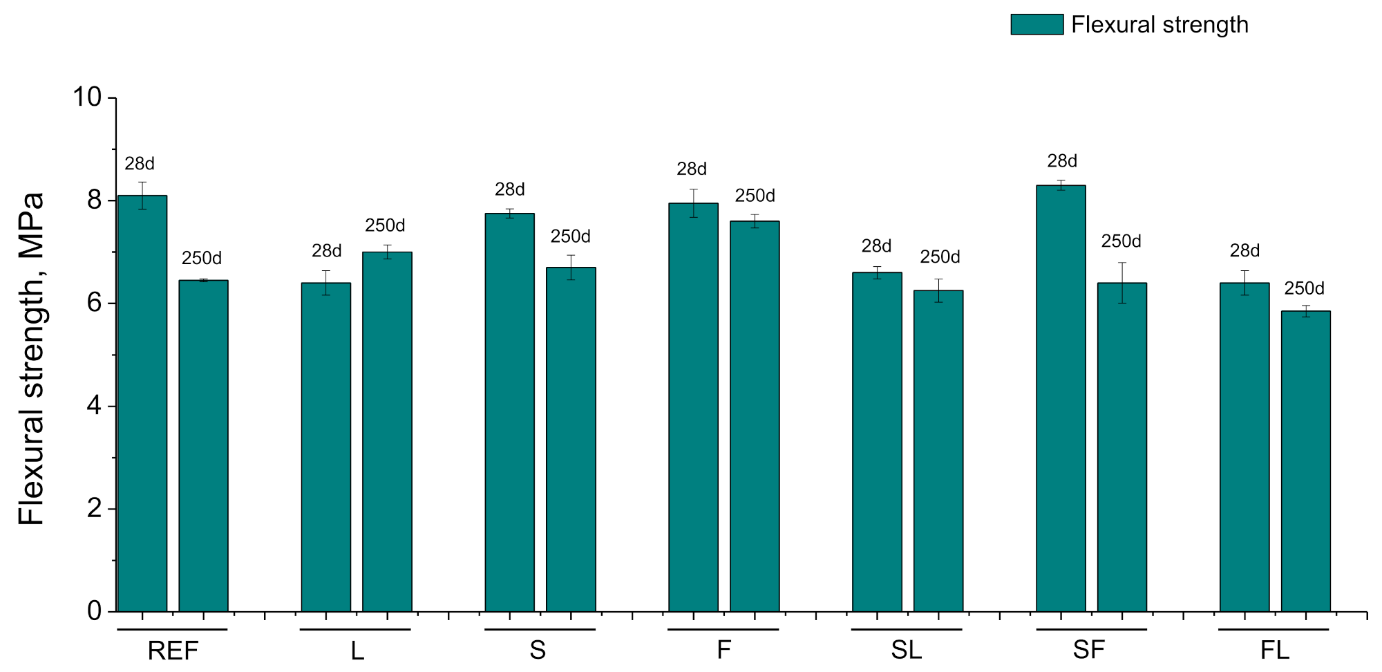 Materials 14 05848 g013