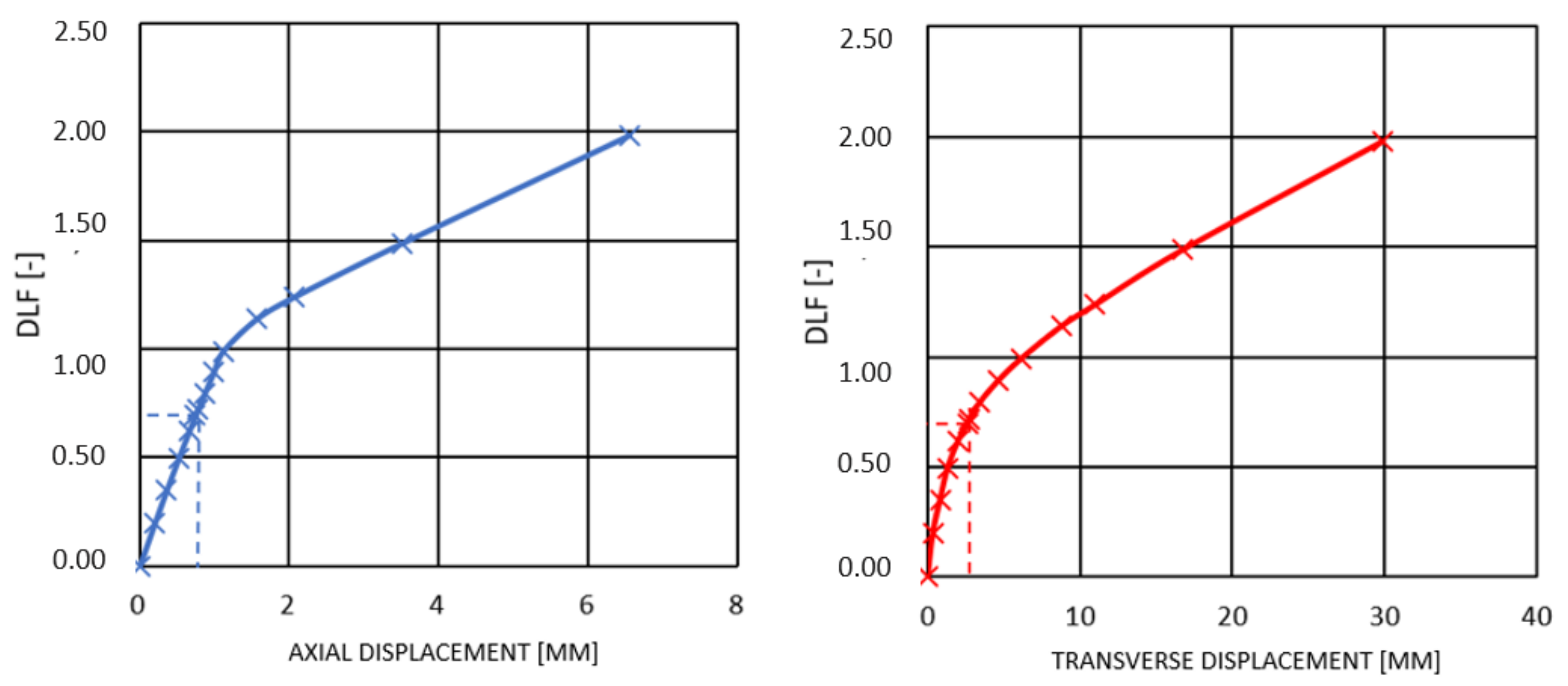 Materials 14 05849 g017