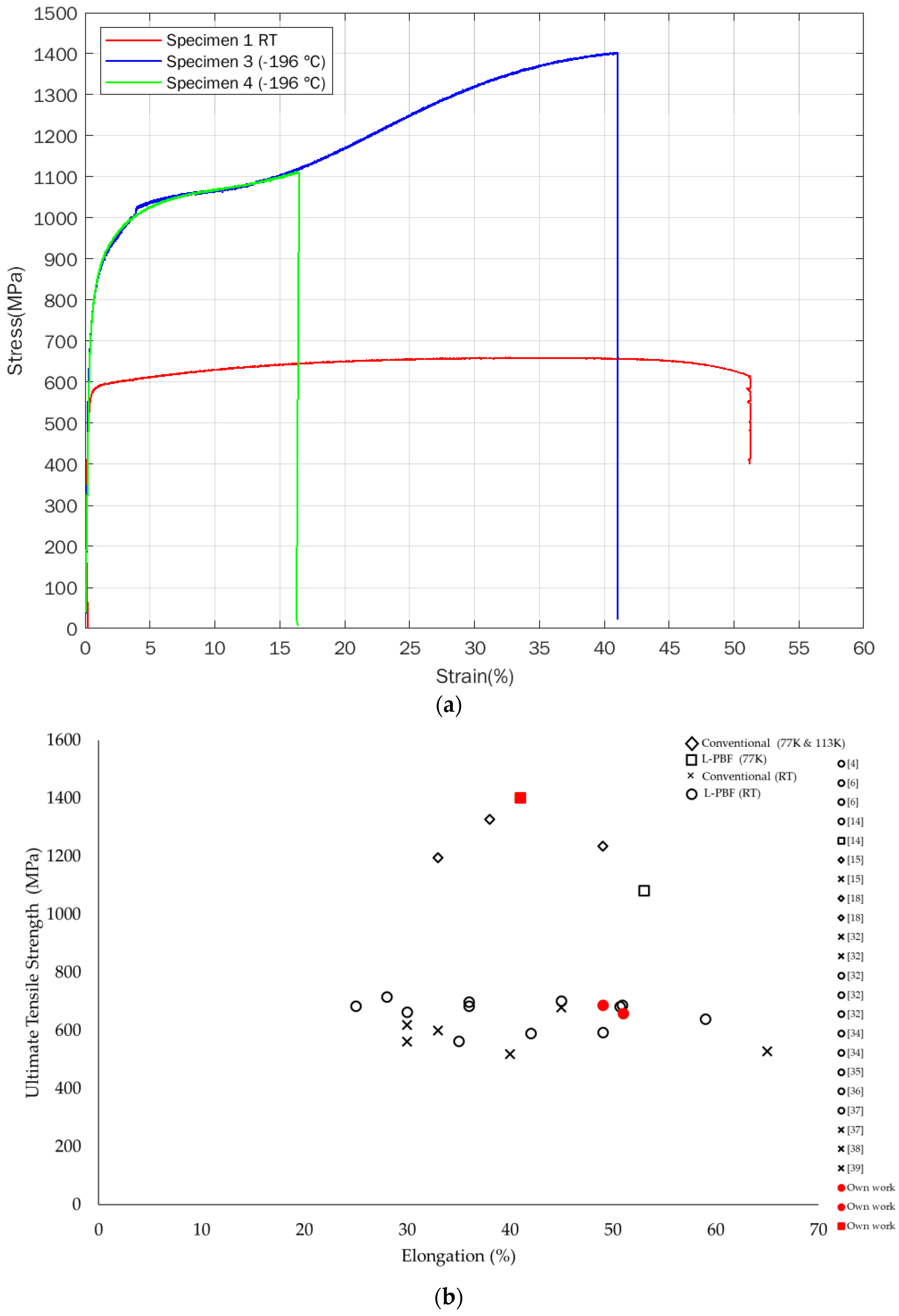Materials 14 05856 g002