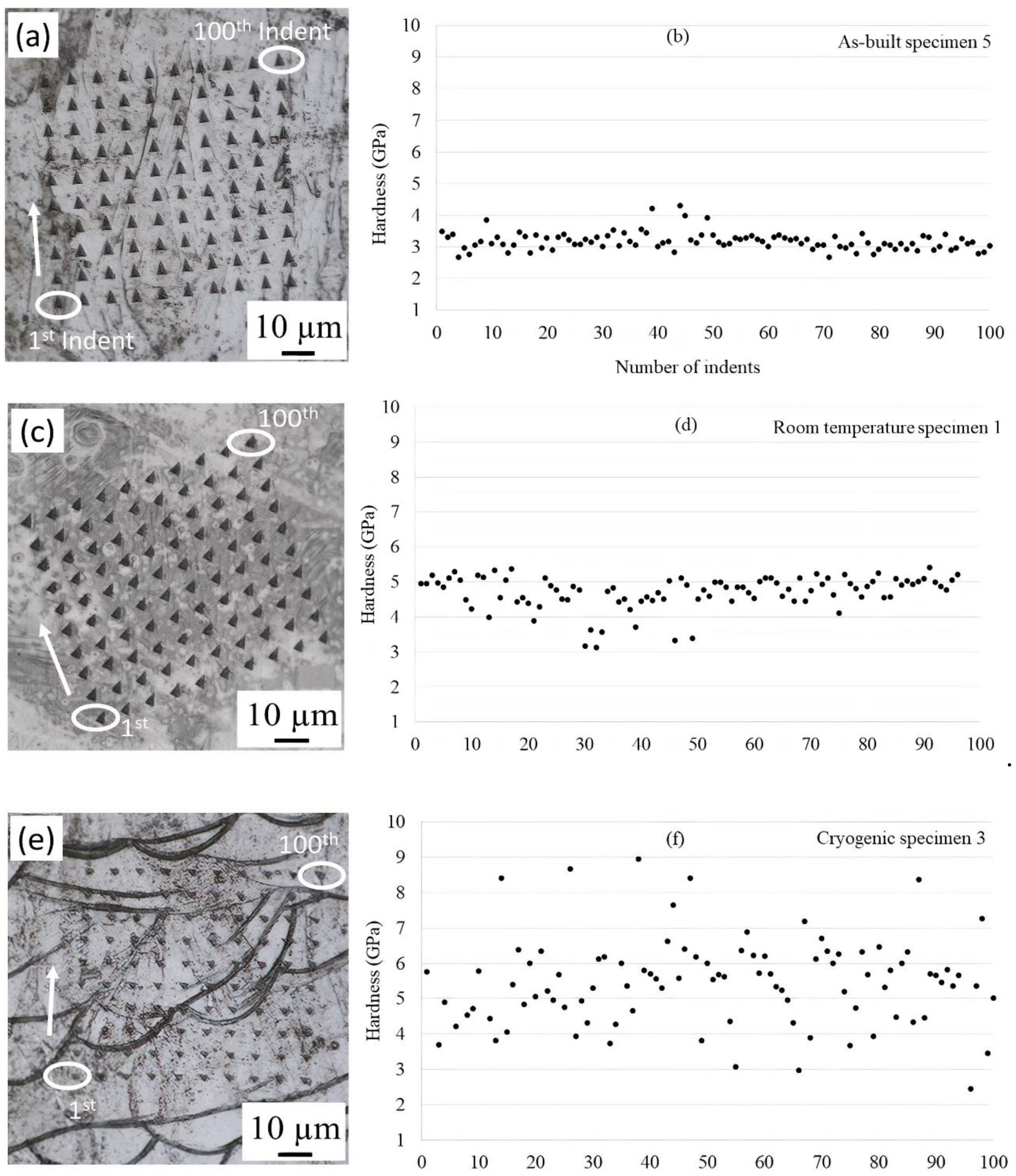 Materials 14 05856 g007a