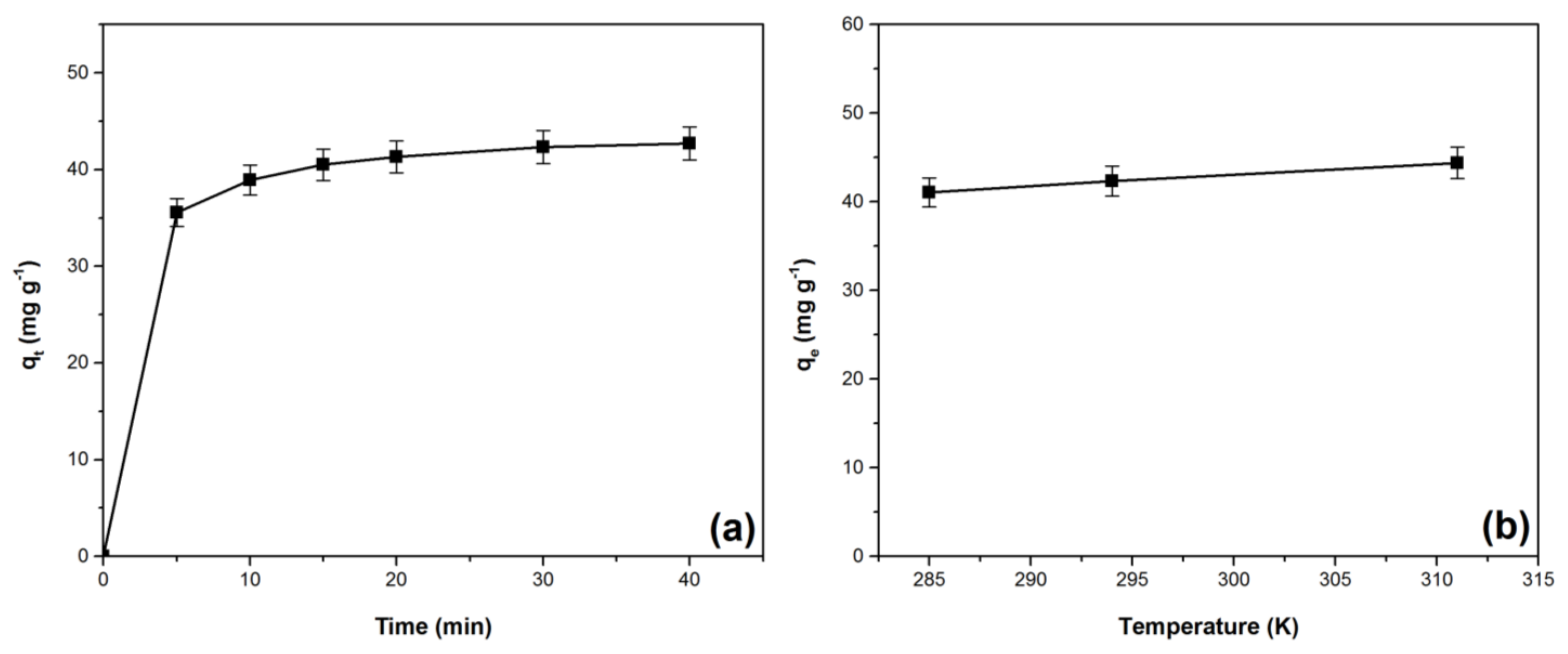 Materials 14 05861 g005