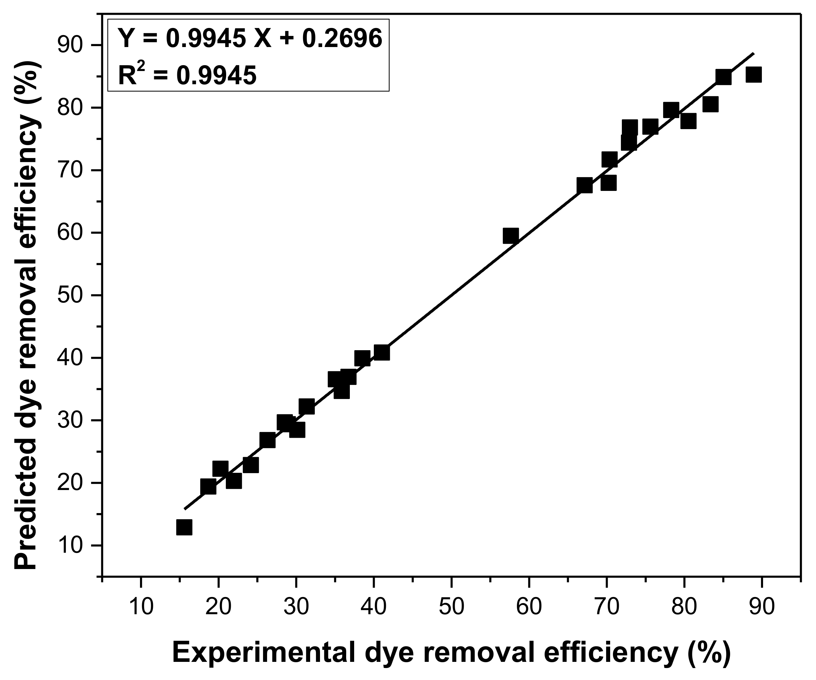 Materials 14 05861 g006