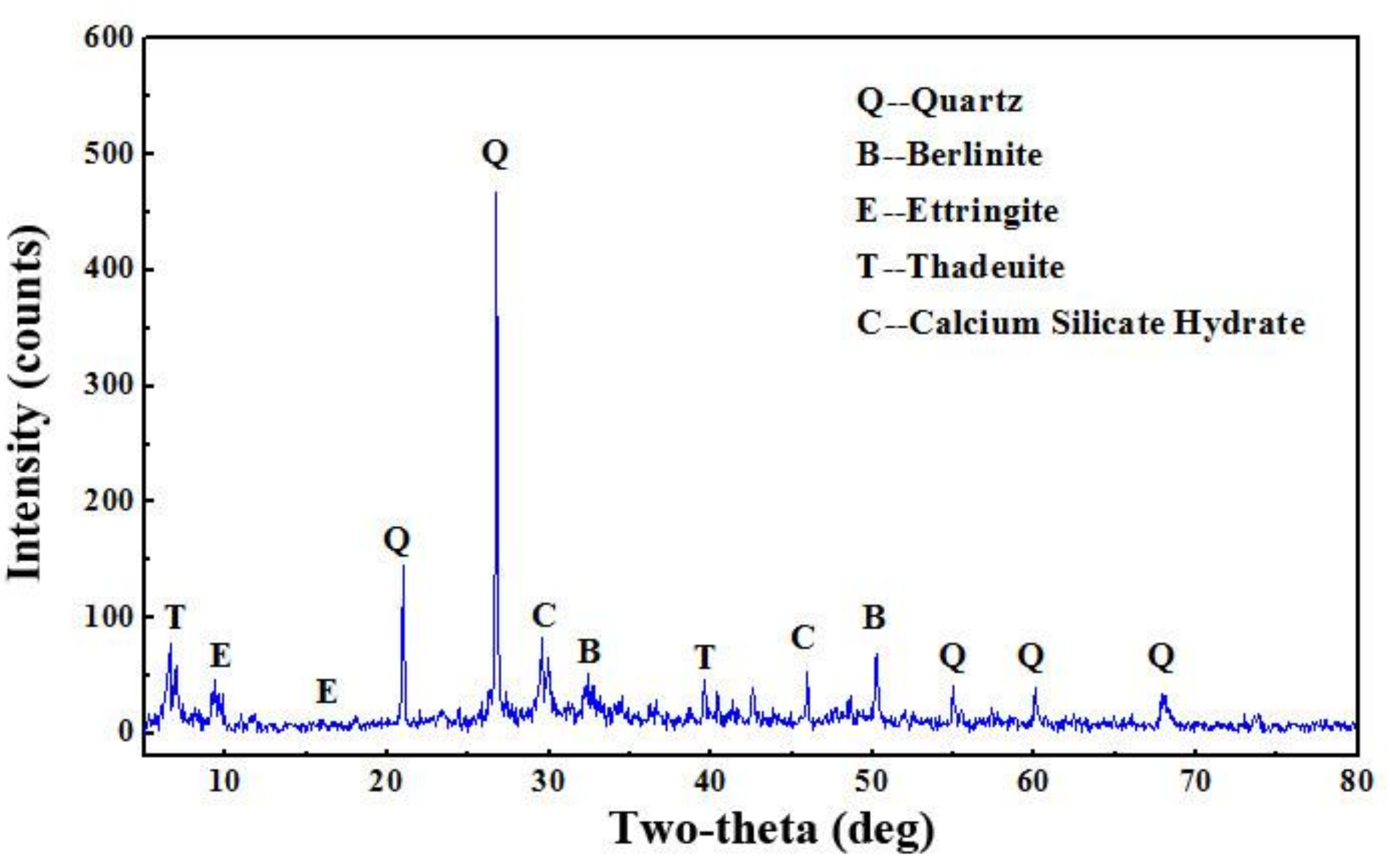 Materials 14 05871 g018