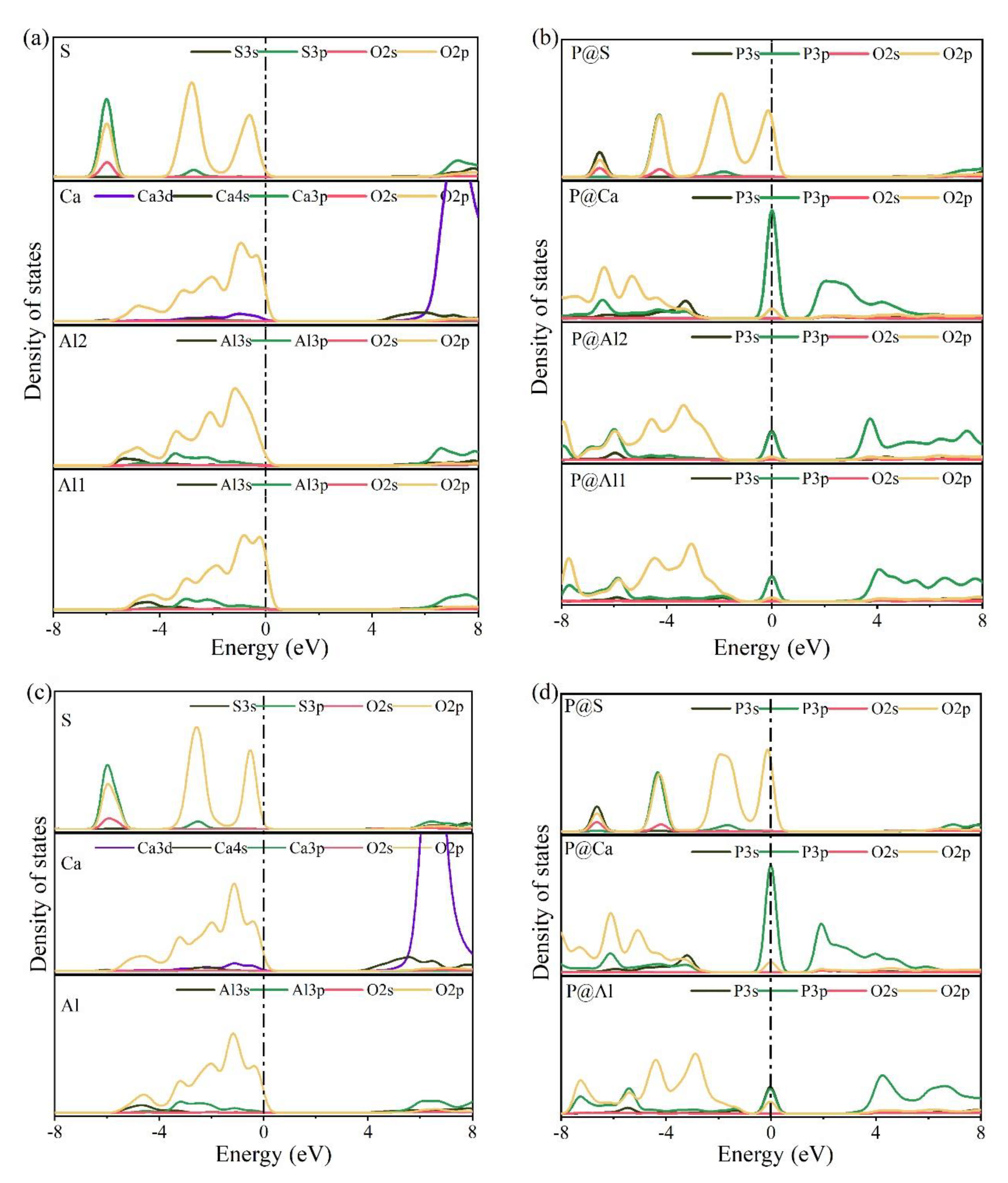 Materials 14 05874 g010