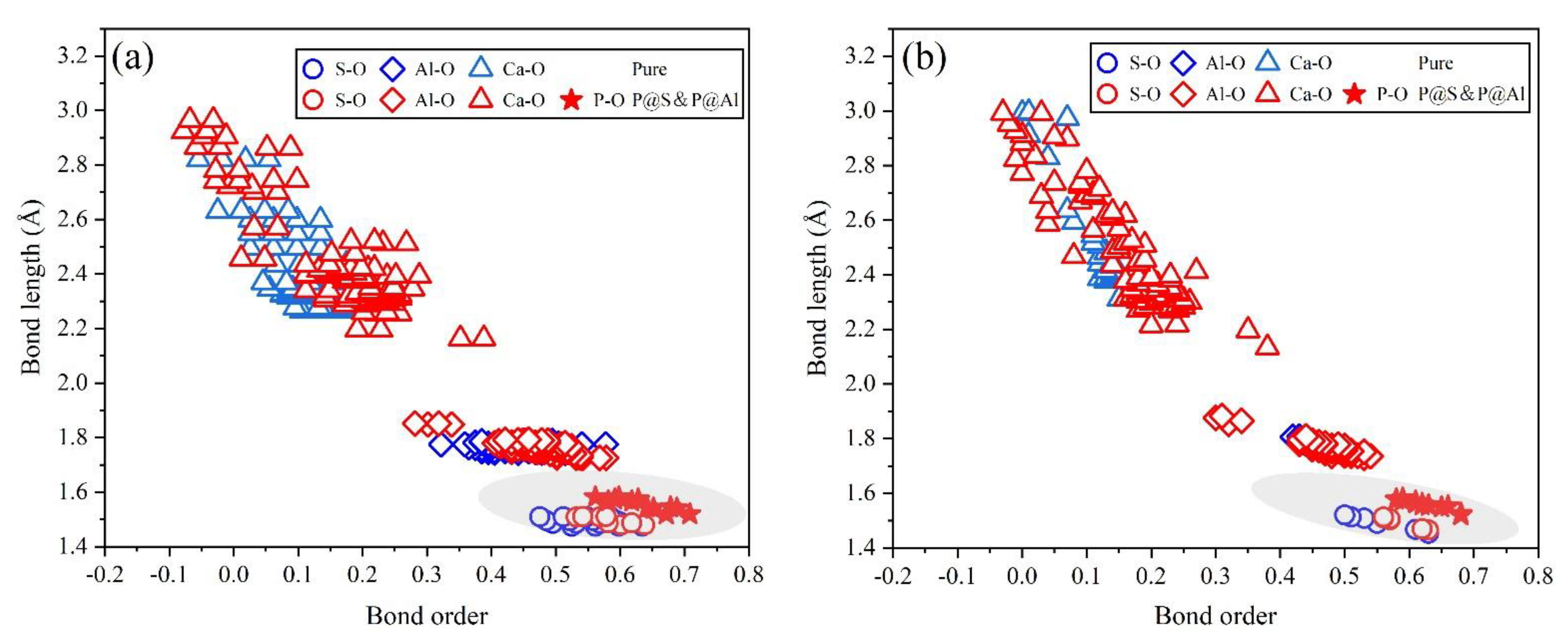 Materials 14 05874 g0a2