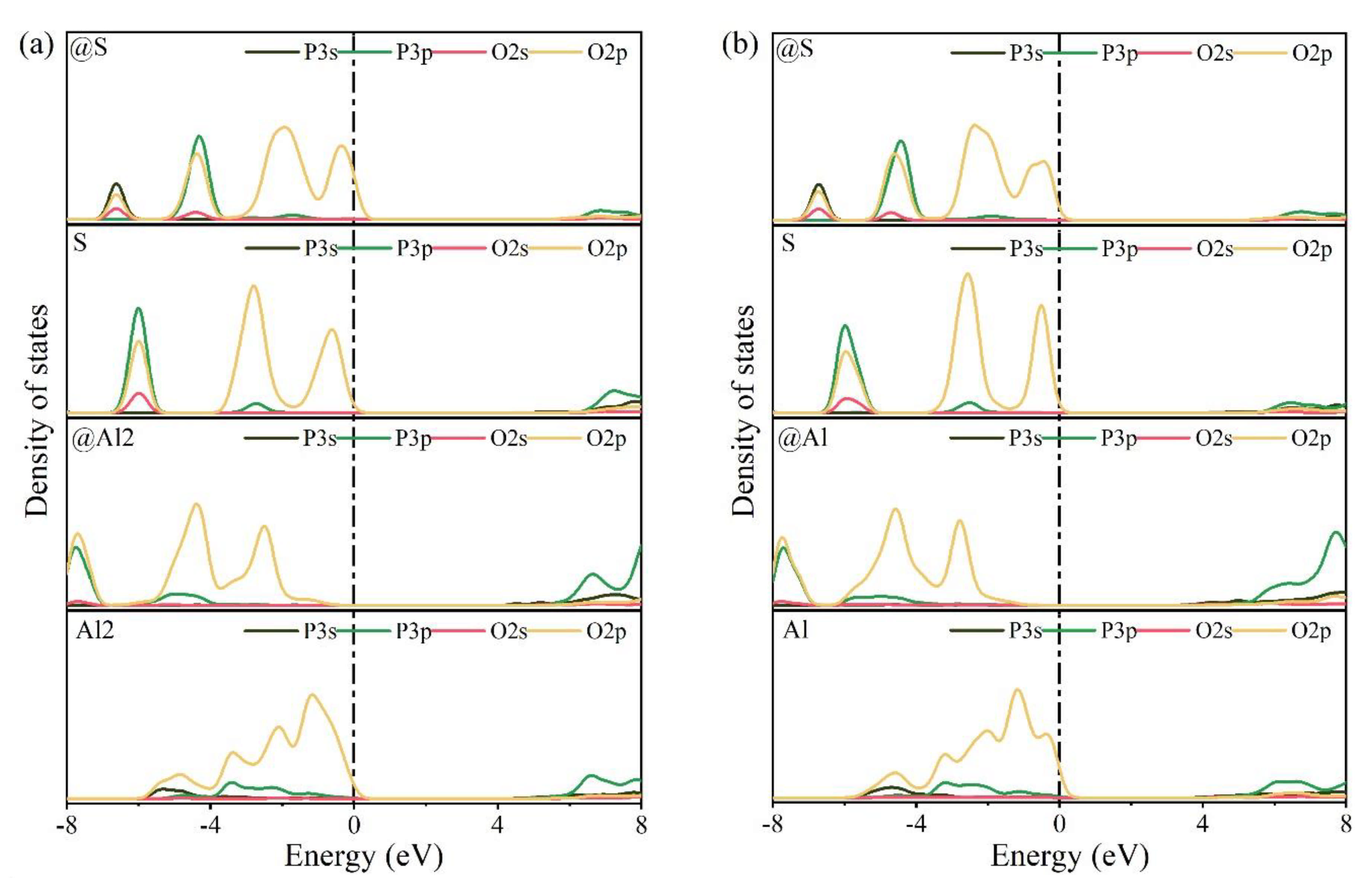 Materials 14 05874 g0a3