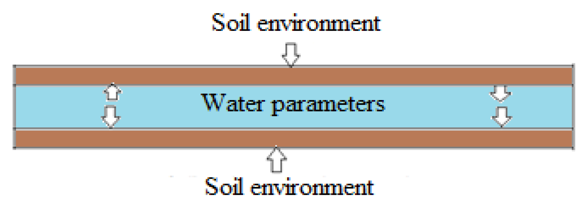 Materials 14 05877 g001