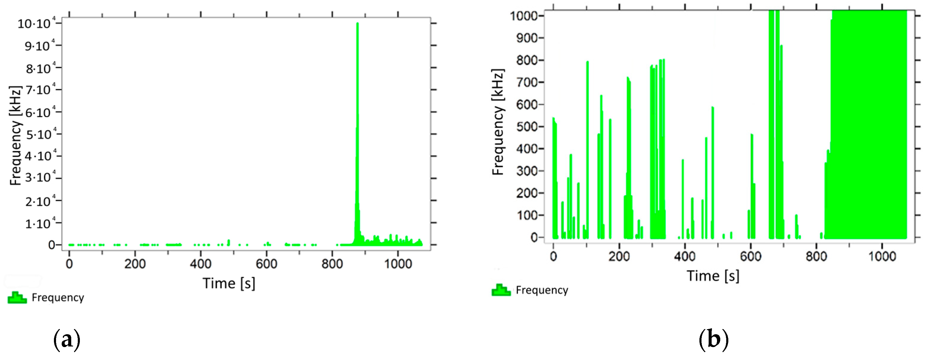 Materials 14 05882 g005
