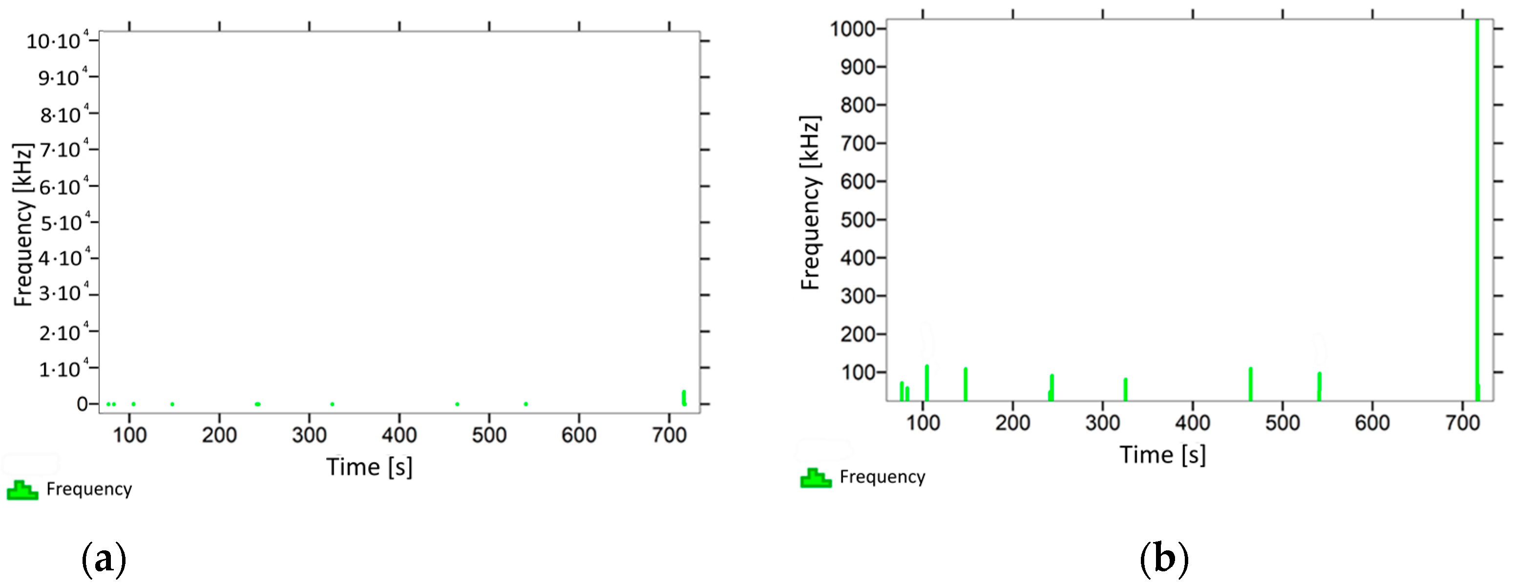 Materials 14 05882 g014