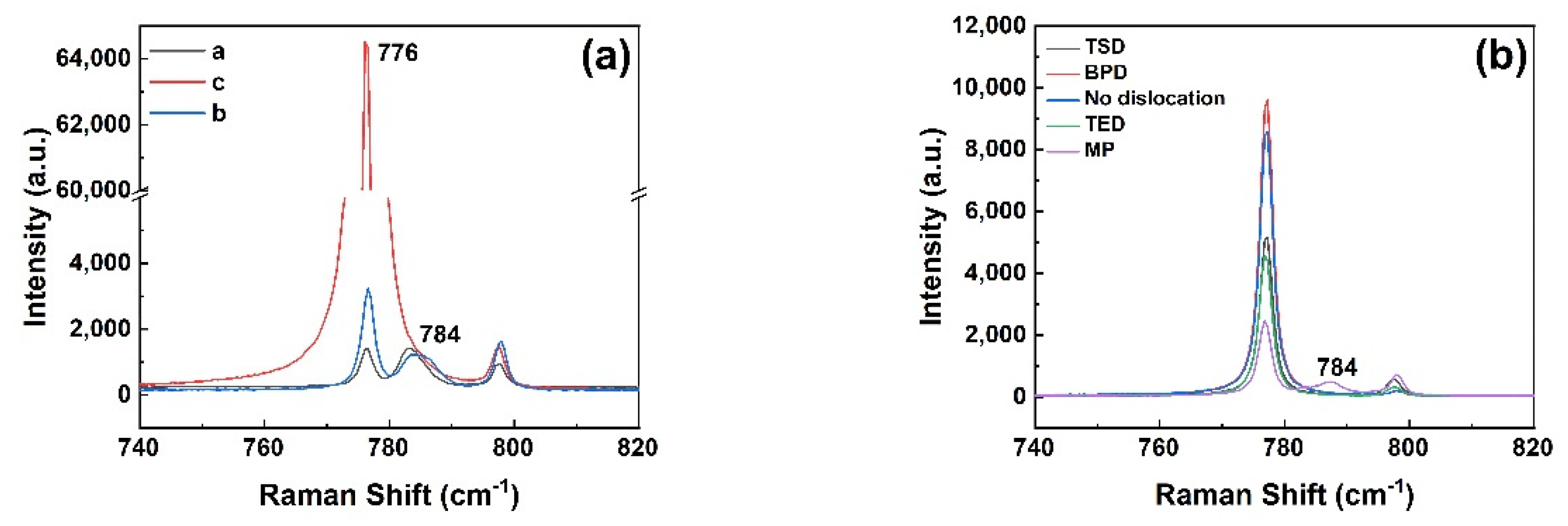 Materials 14 05890 g009