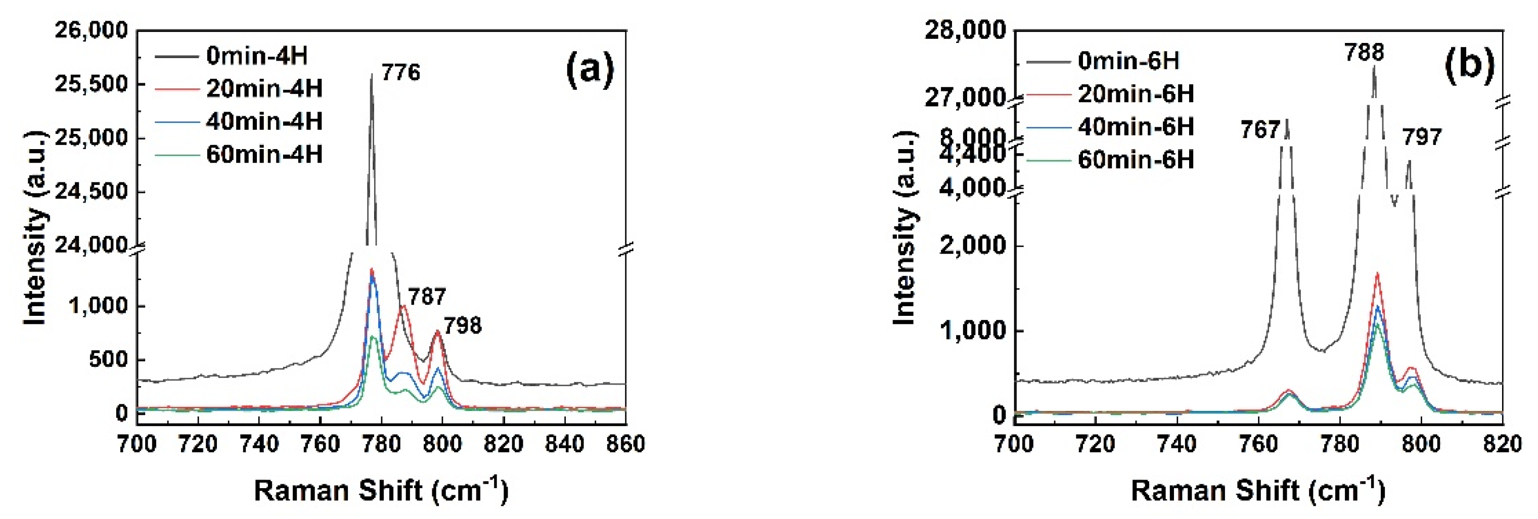 Materials 14 05890 g012