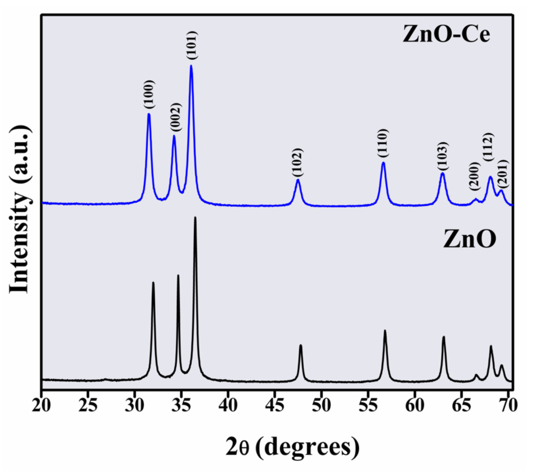 Materials 14 05891 g001