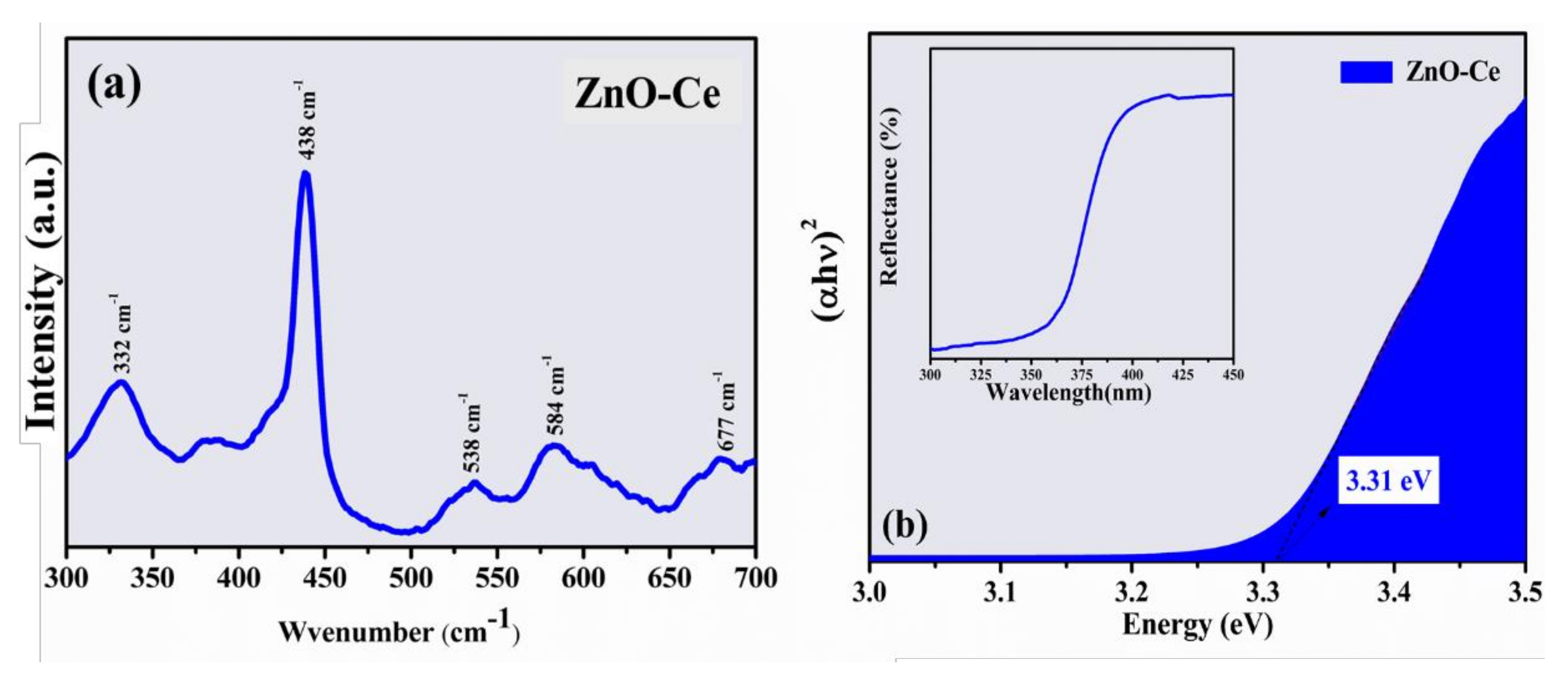 Materials 14 05891 g003