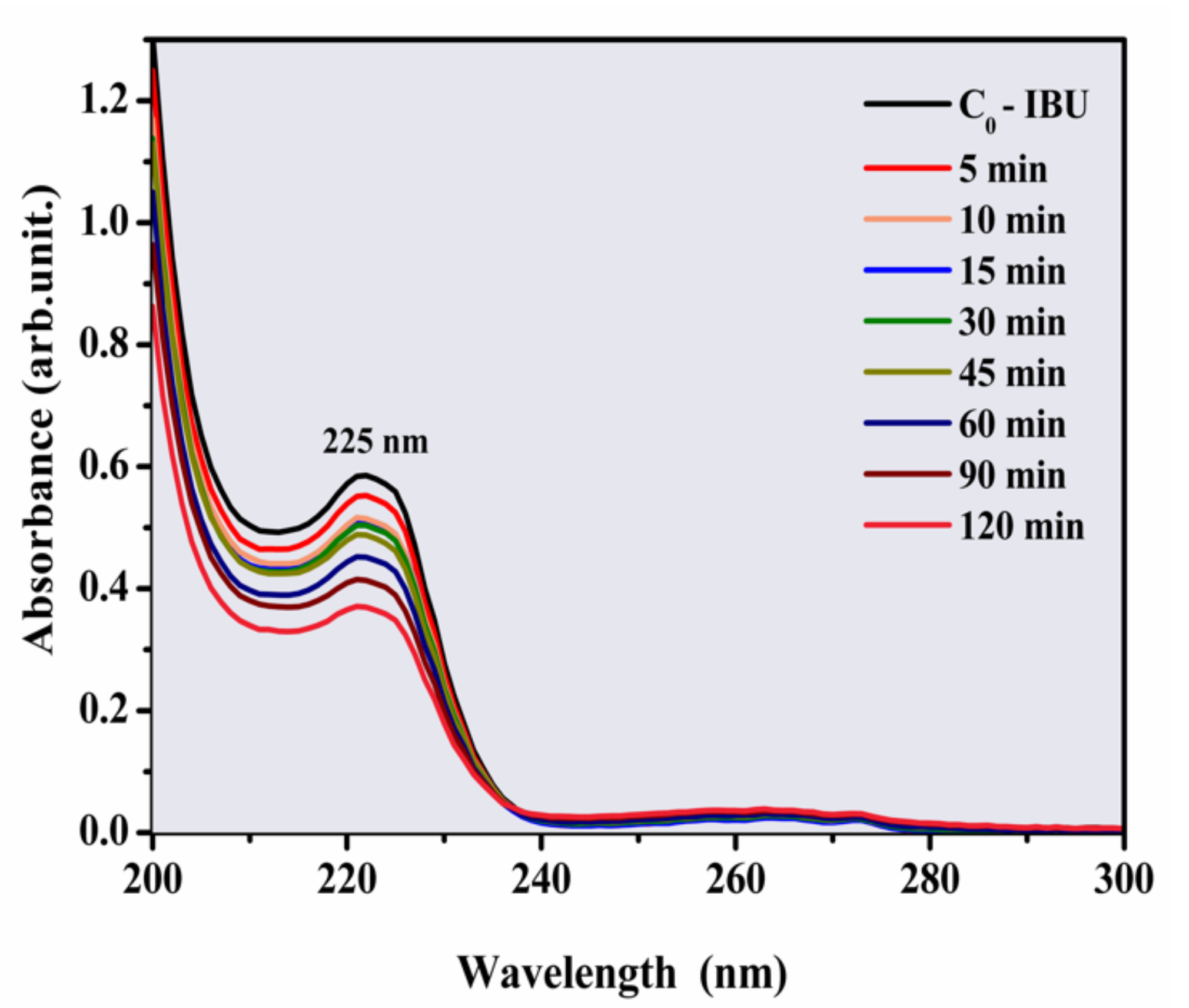 Materials 14 05891 g004
