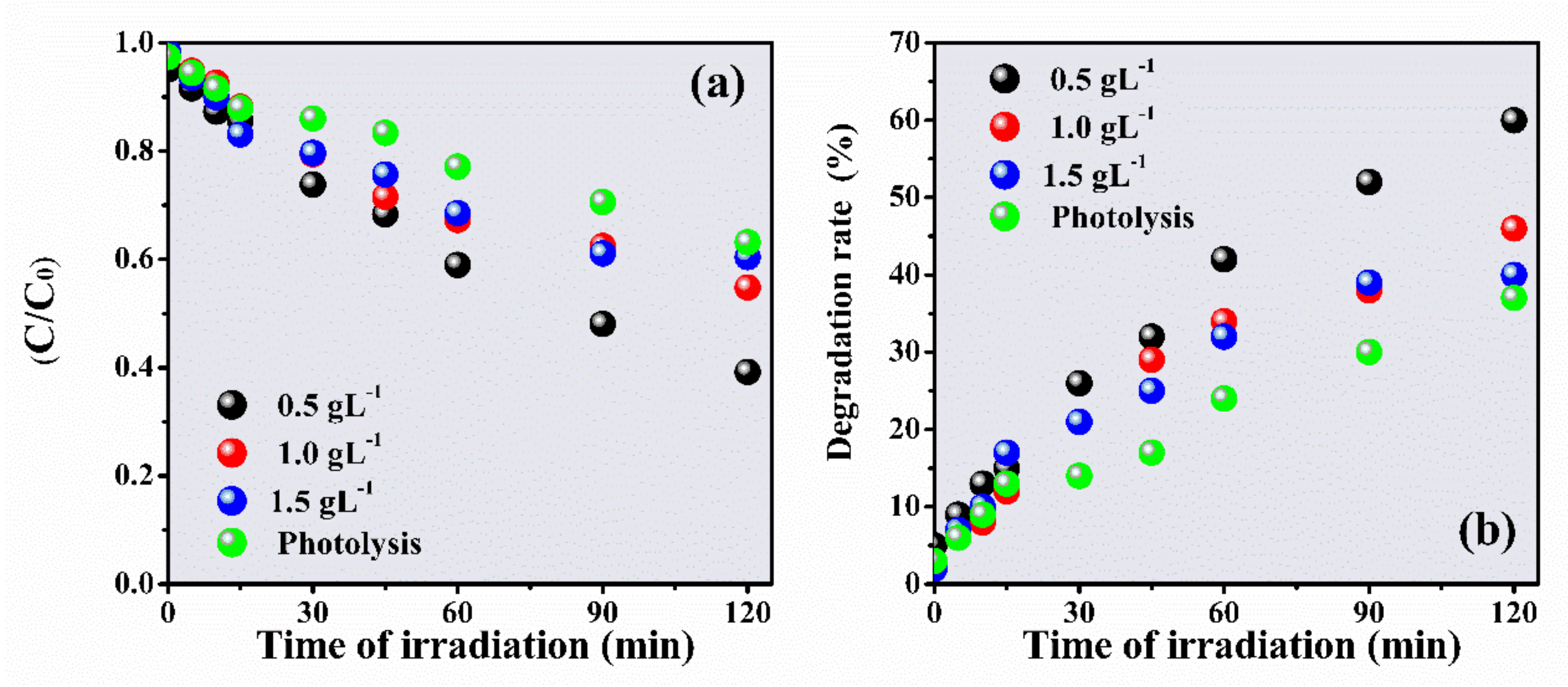 Materials 14 05891 g005