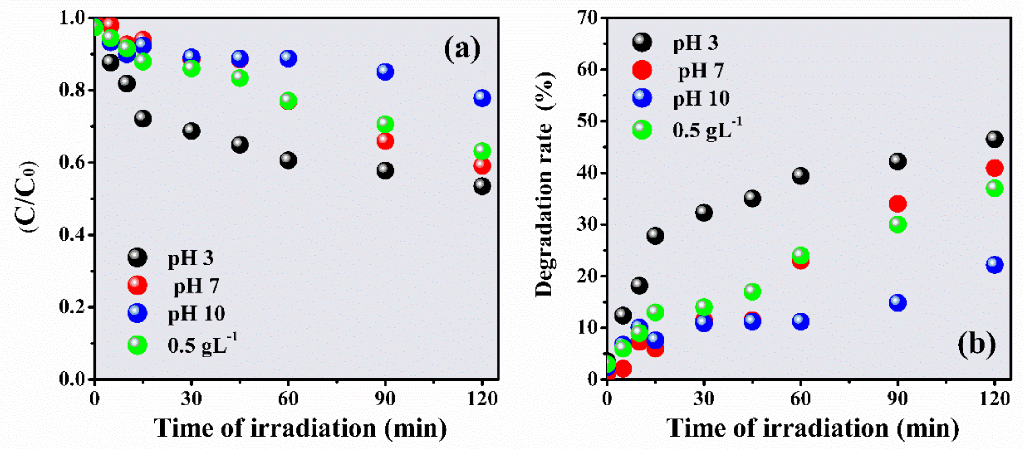 Materials 14 05891 g007