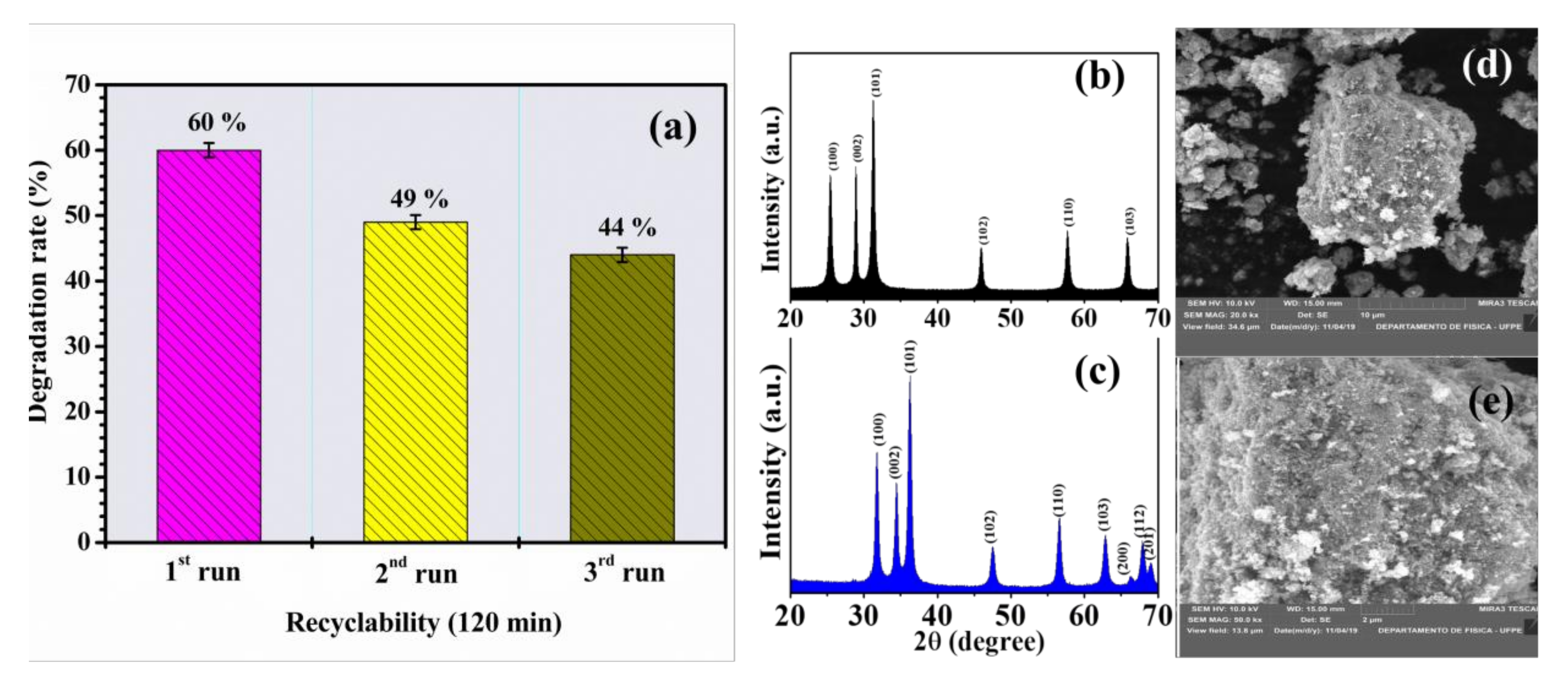 Materials 14 05891 g010