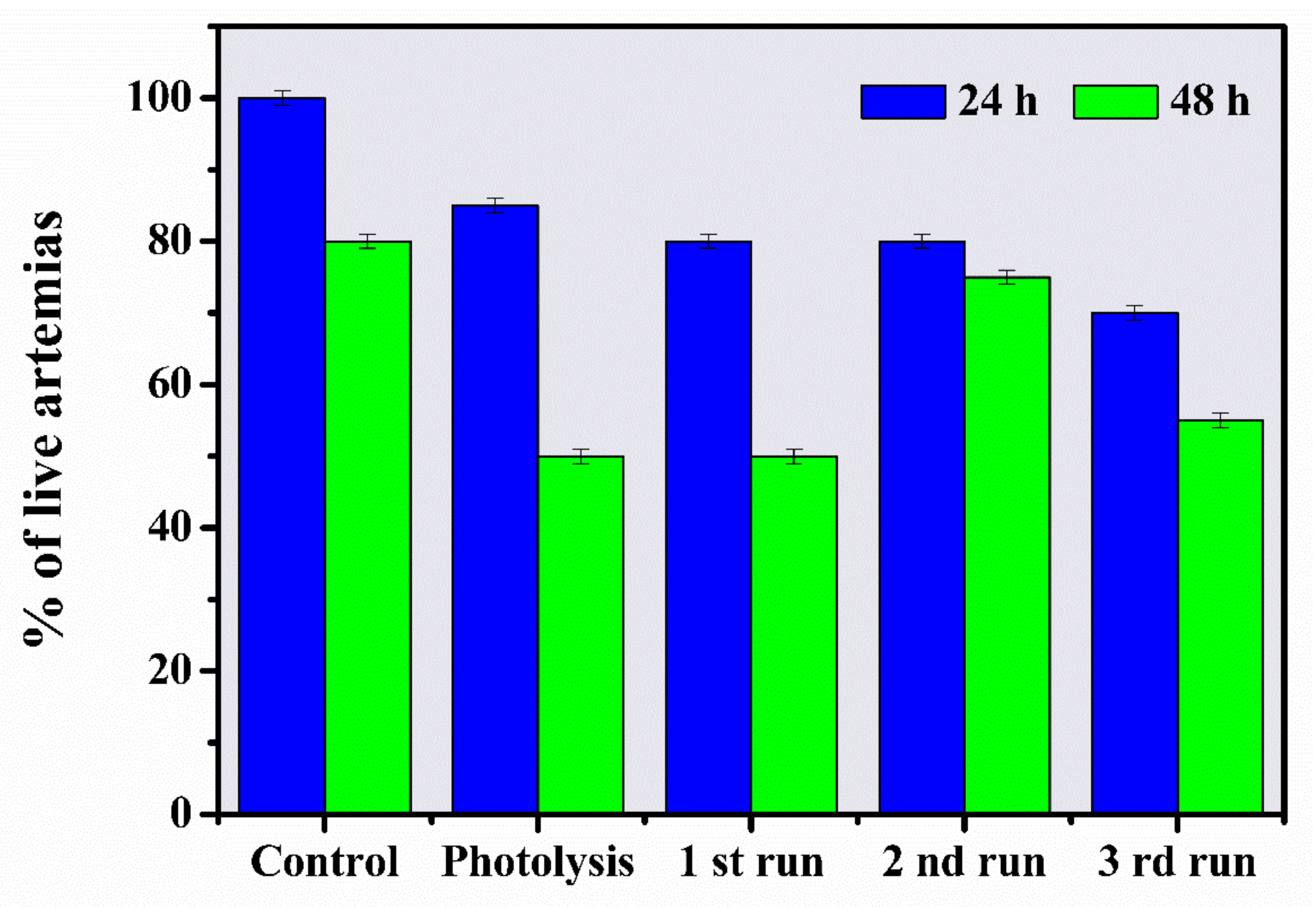 Materials 14 05891 g011