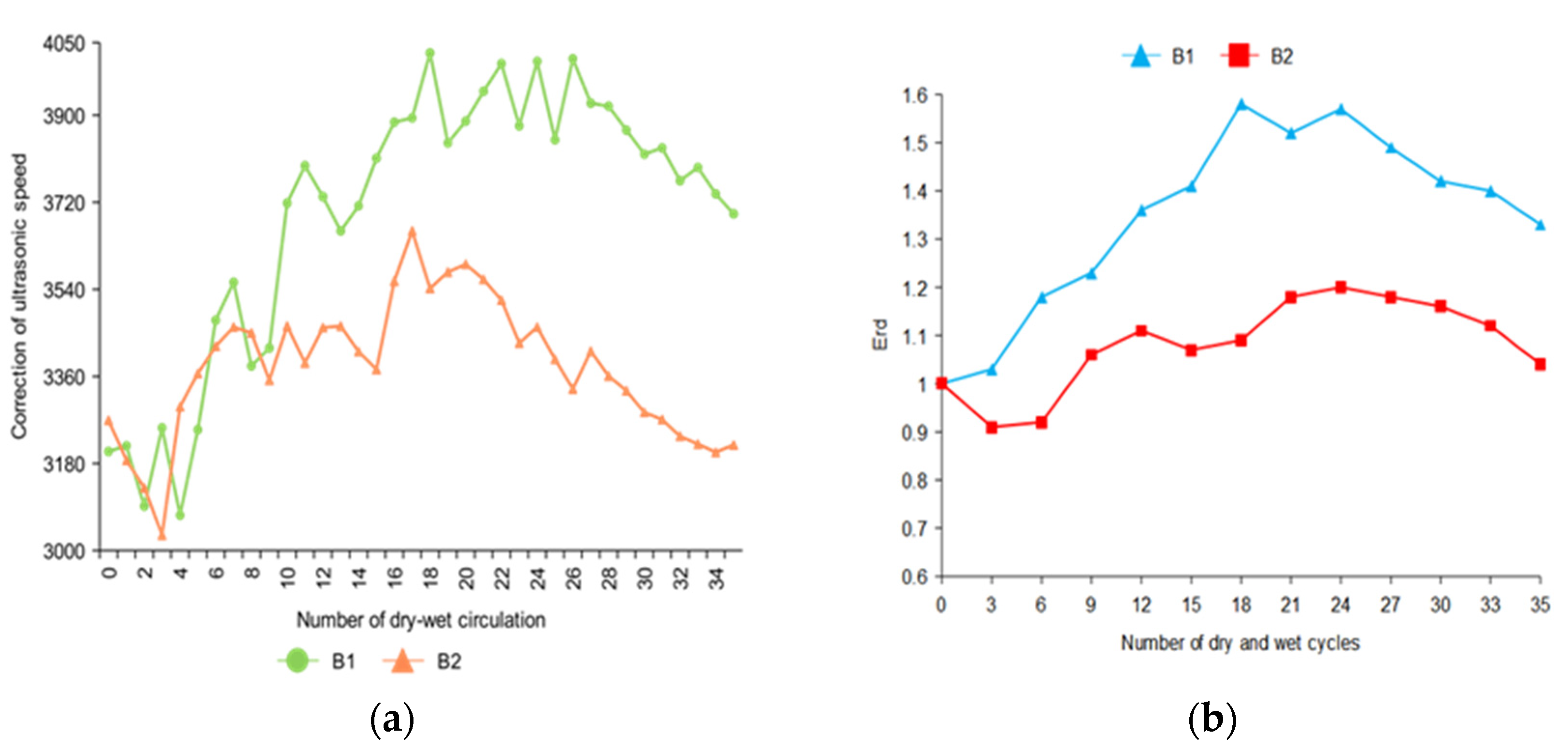 Materials 14 05904 g005 Materials 14 05904 g005